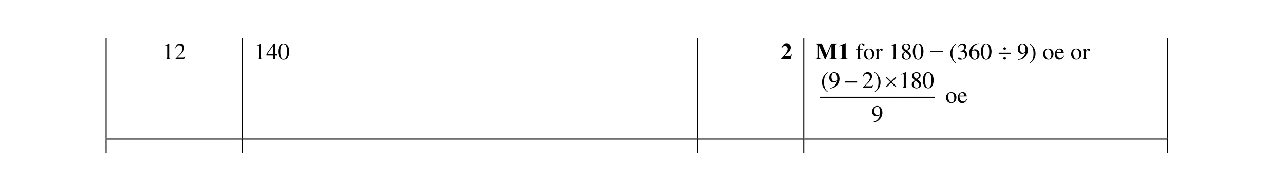 Mark scheme for question 69