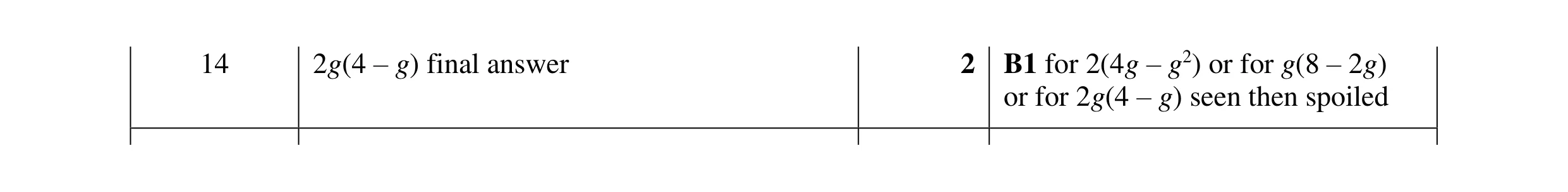 Mark scheme for question 123