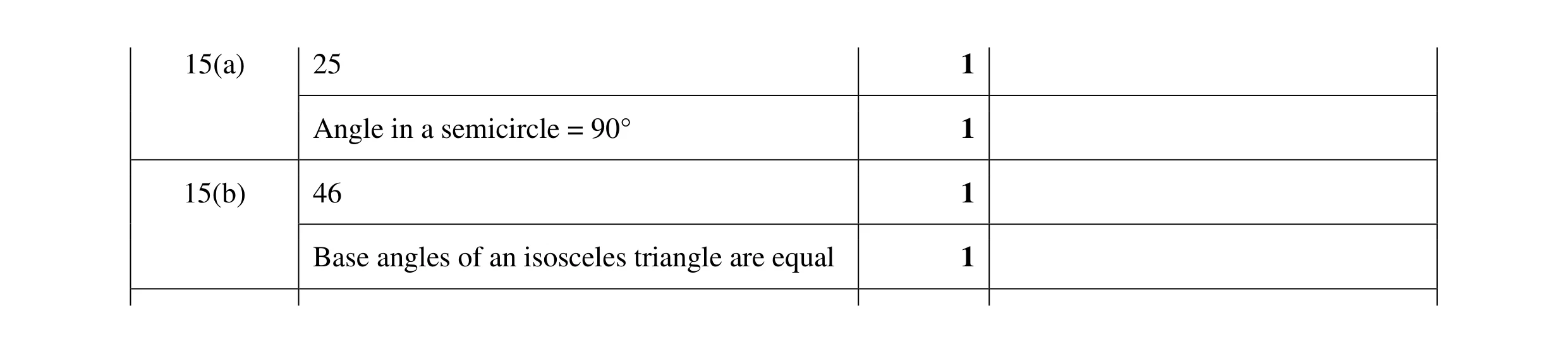Mark scheme for question 18