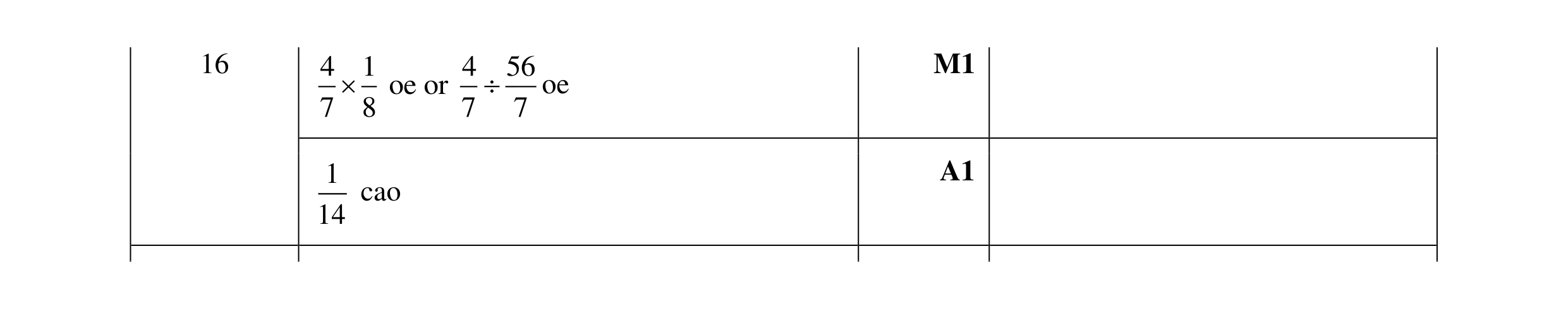 Mark scheme for question 139