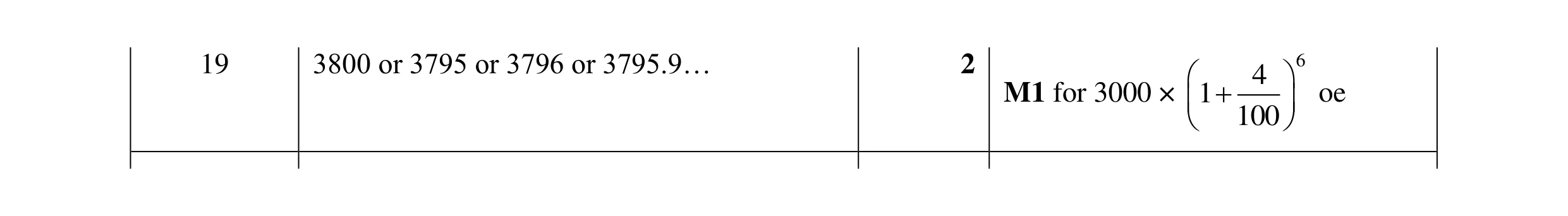 Mark scheme for question 82