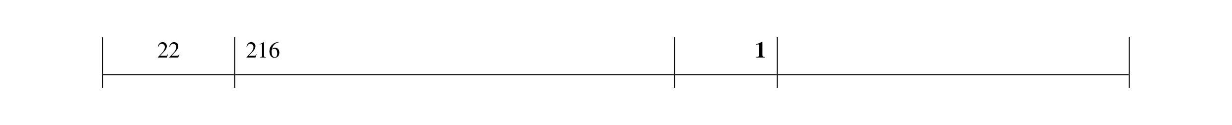 Mark scheme for question 16