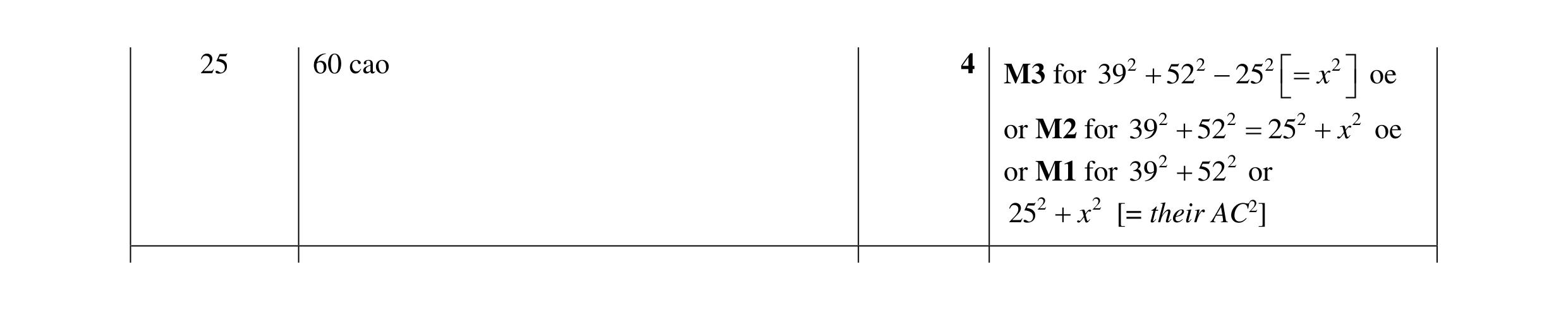Mark scheme for question 31