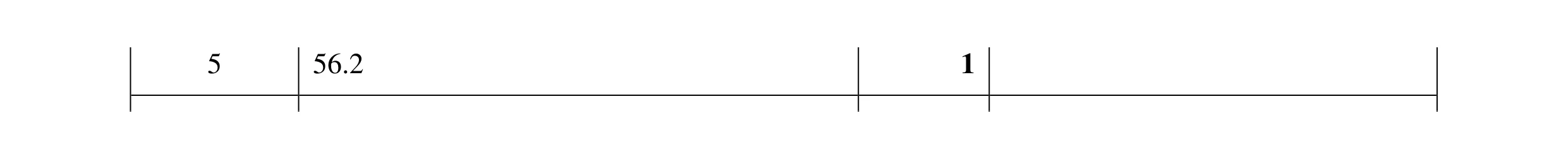 Mark scheme for question 91