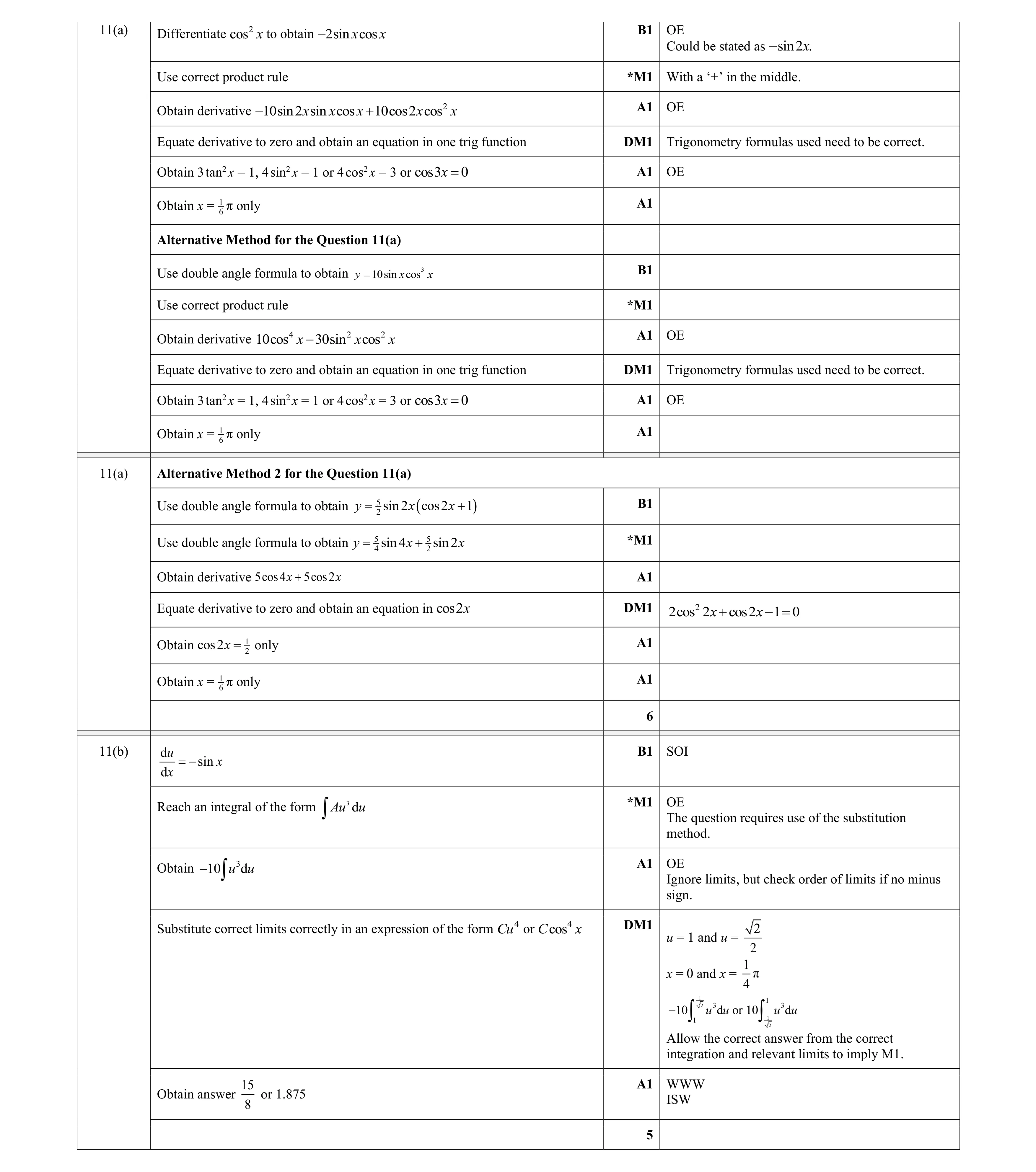 Mark scheme for question 115
