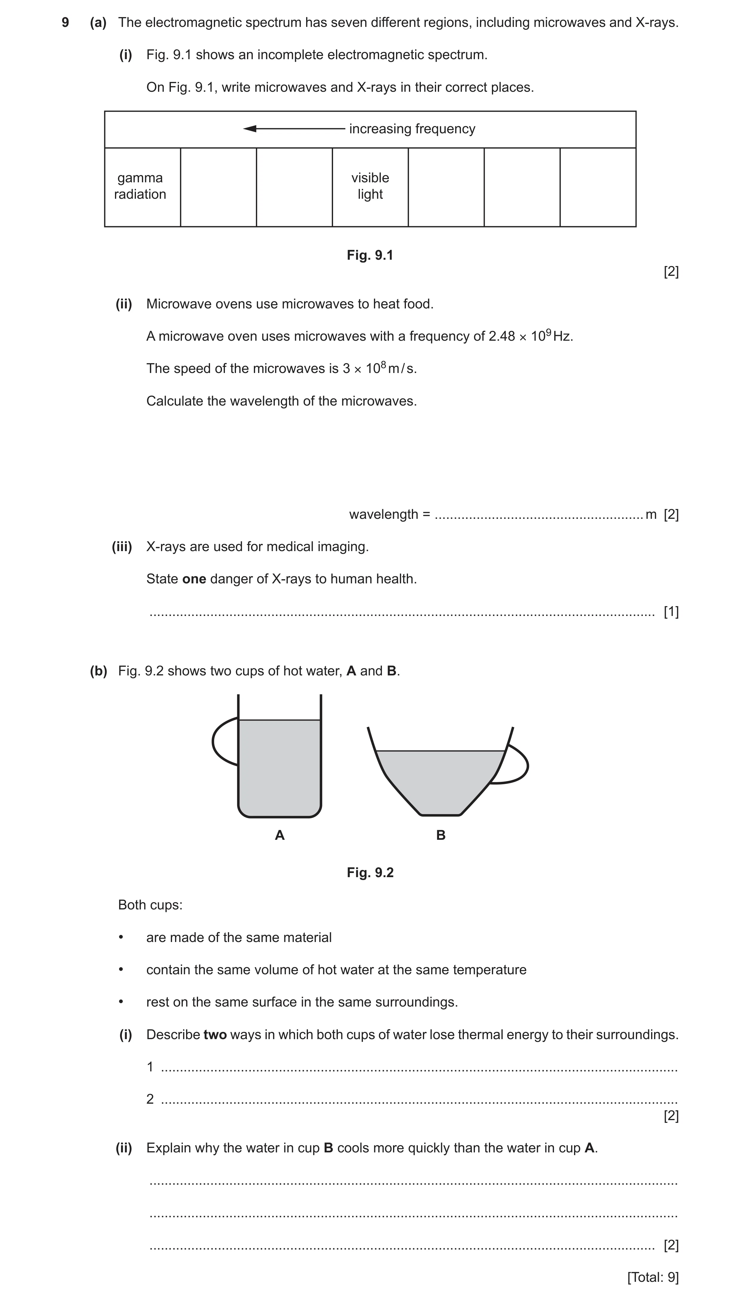 Question 24: (a) The electromagnetic spectrum has seven different regions, including microwaves and X‑rays. (i) Fig. 9.1 shows an incomplete electromagn…