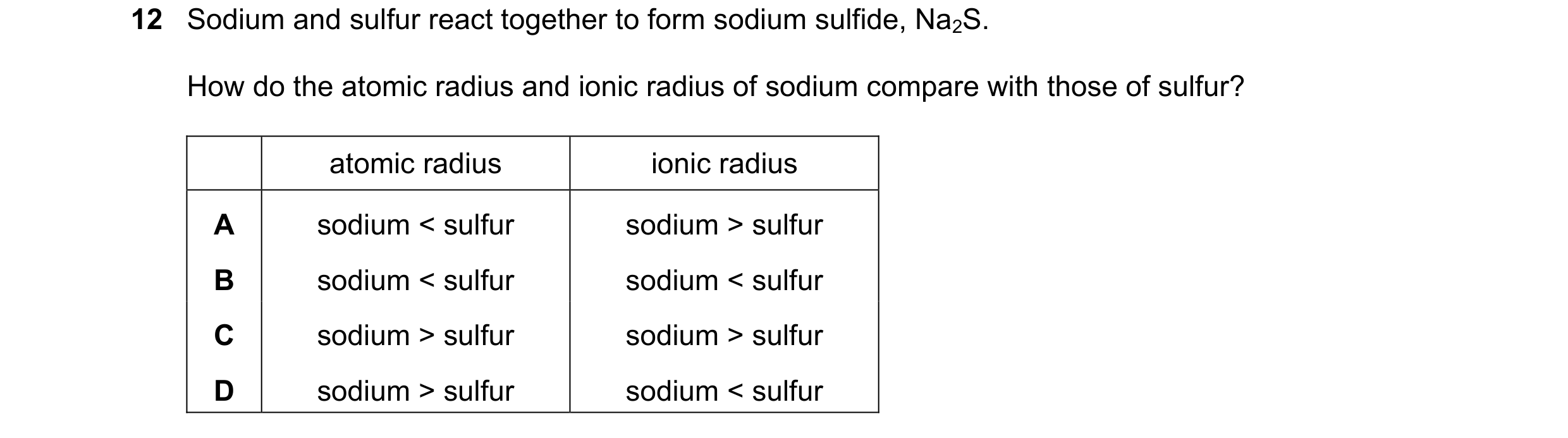 Question 81: Sodium and sulfur react together to form sodium sulfide, Na2S. How do the atomic radius and ionic radius of sodium compare with those of su…