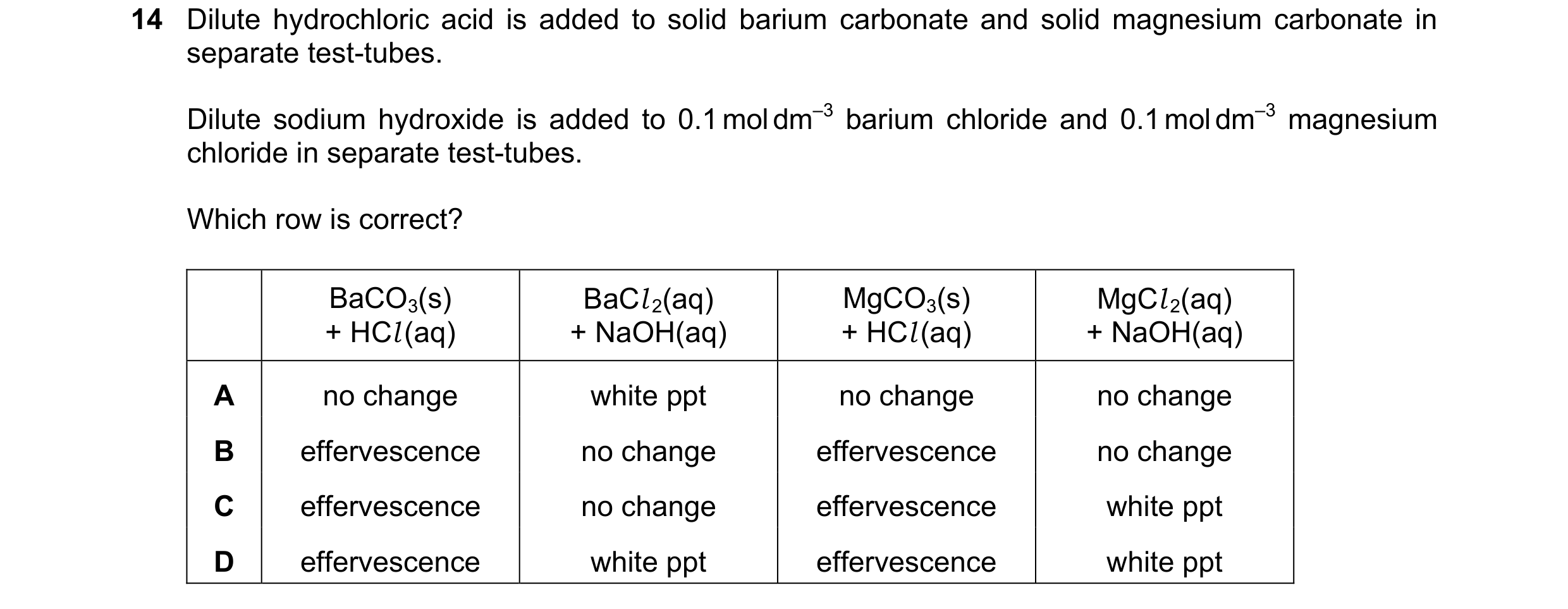Question 161: Dilute hydrochloric acid is added to solid barium carbonate and solid magnesium carbonate in separate test-tubes. Dilute sodium hydroxide i…