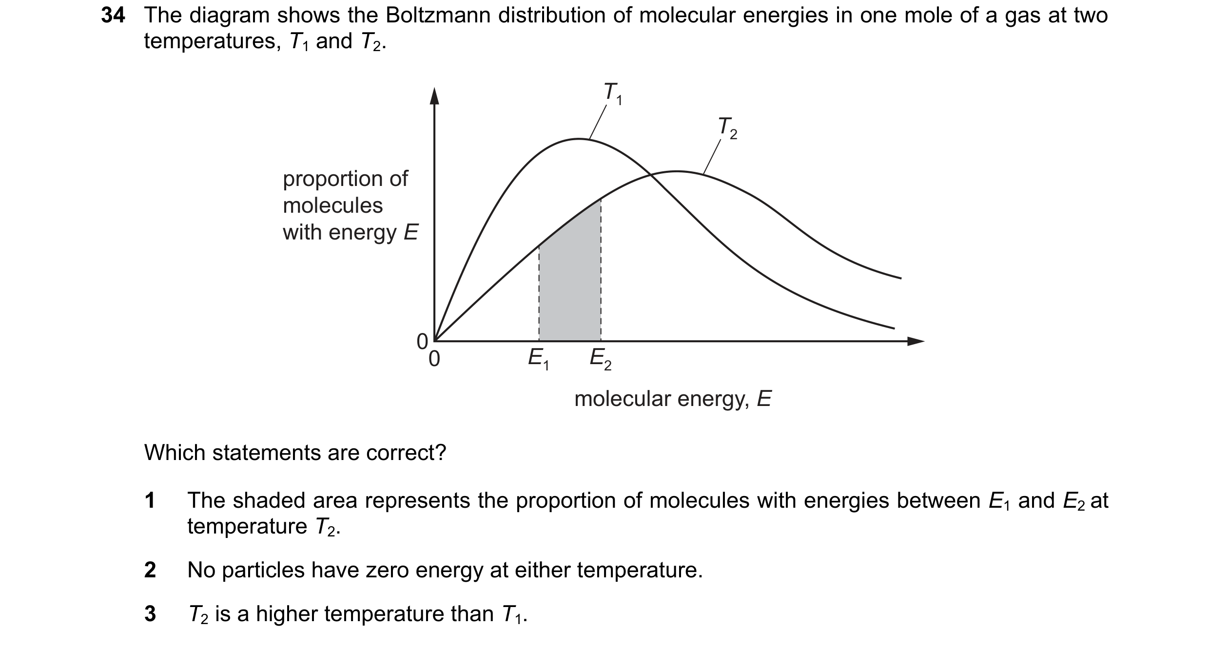 Question 98: The diagram shows the Boltzmann distribution of molecular energies in one mole of a gas at two temperatures, T1 and T2. T1 T2 proportion of…