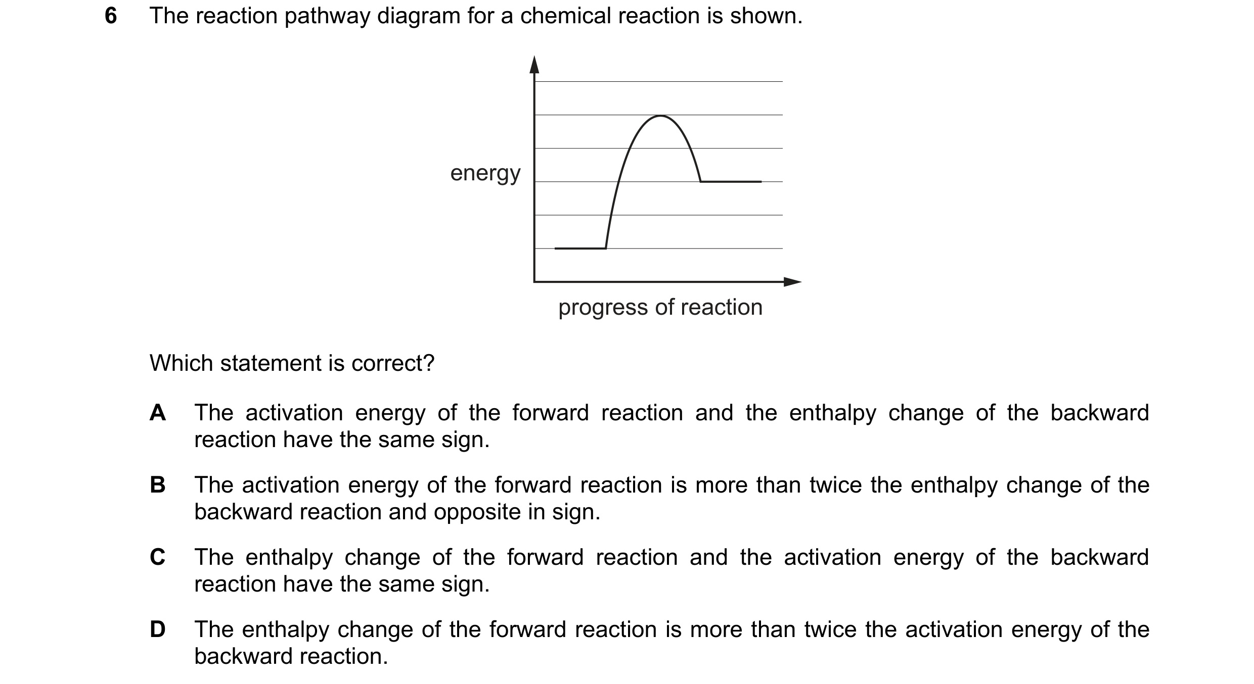 Question 97: The reaction pathway diagram for a chemical reaction is shown. energy progress of reaction Which statement is correct? A The activation ene…
