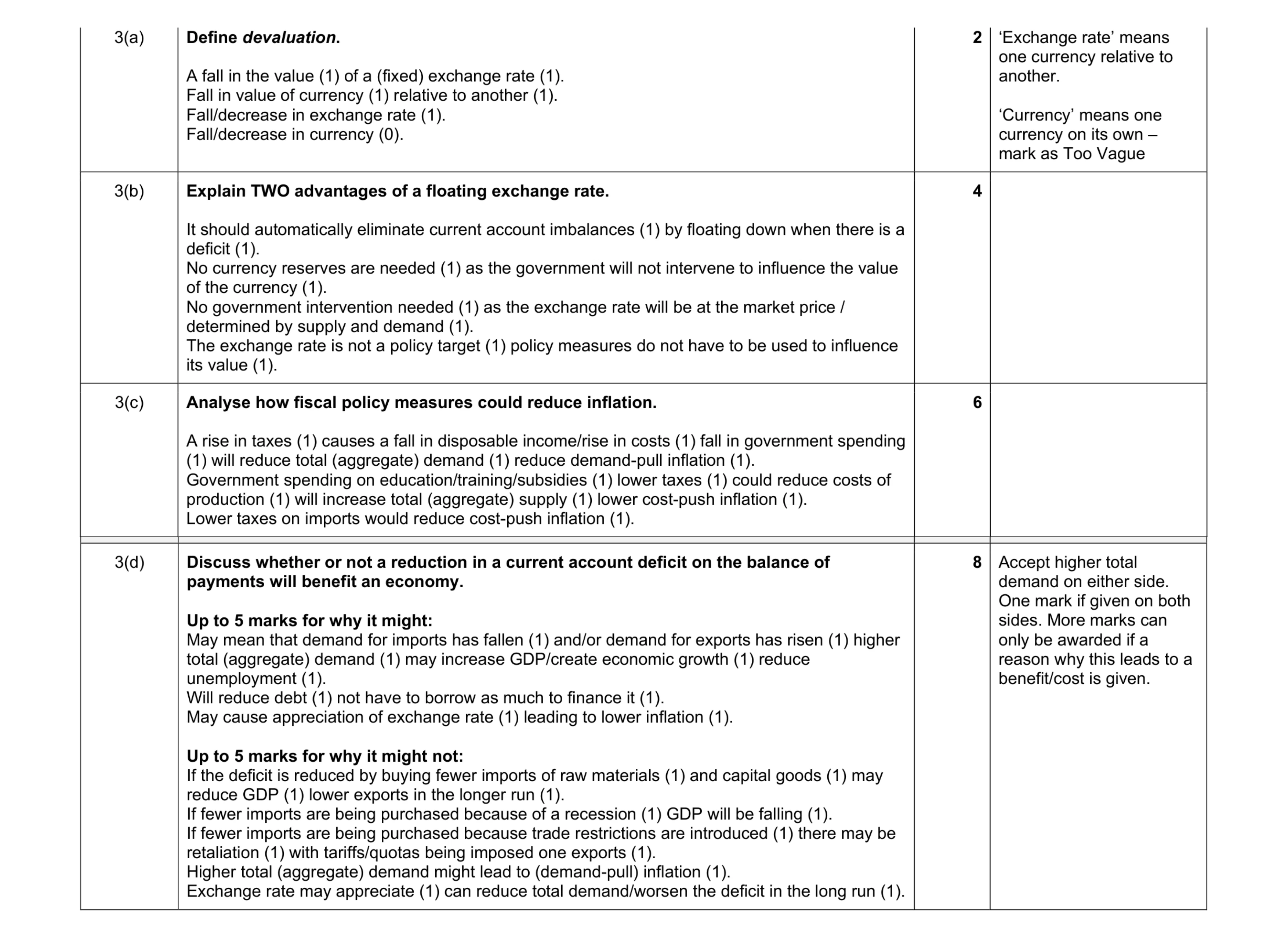 Mark scheme for question 5