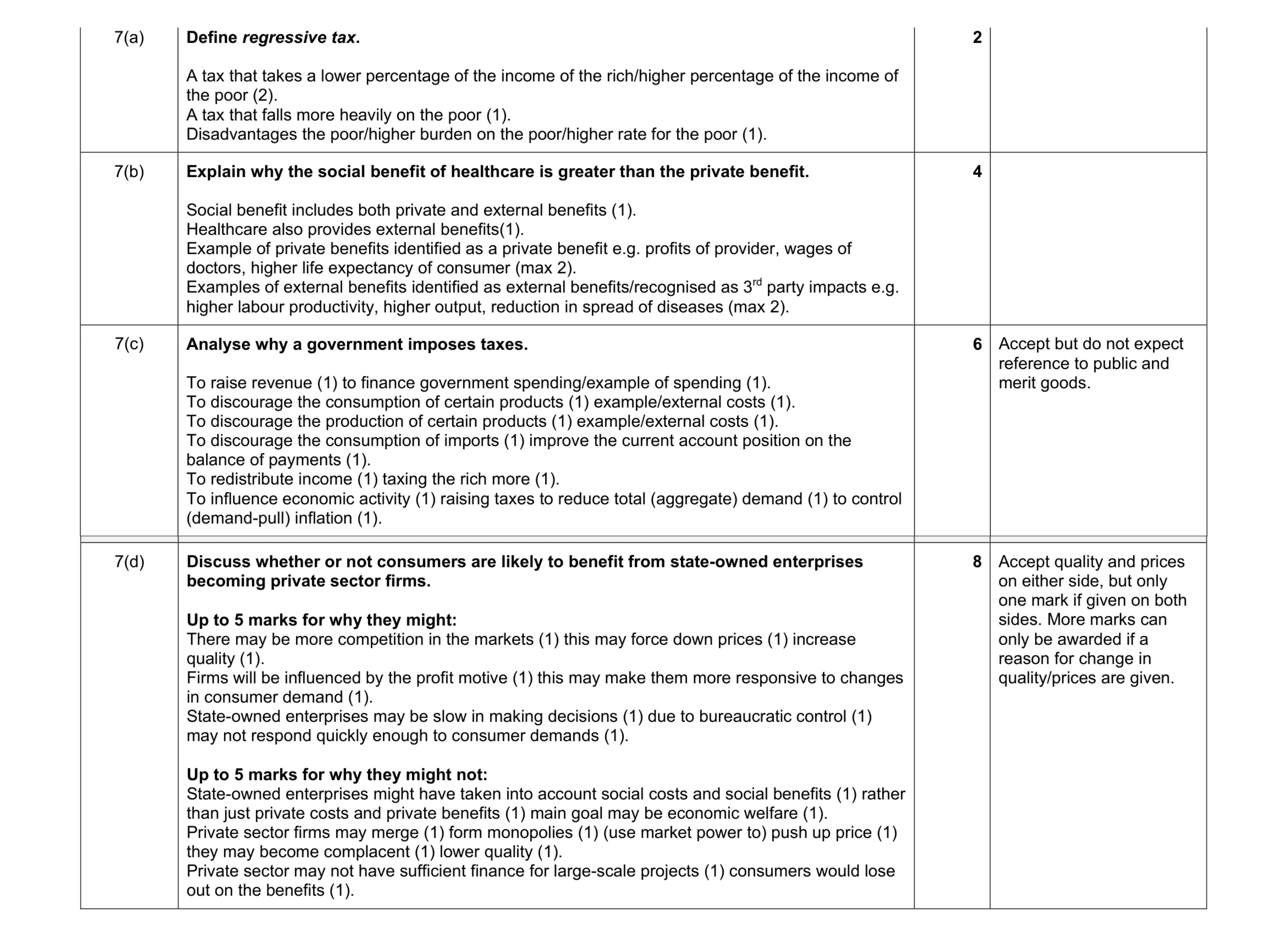 Mark scheme for question 8