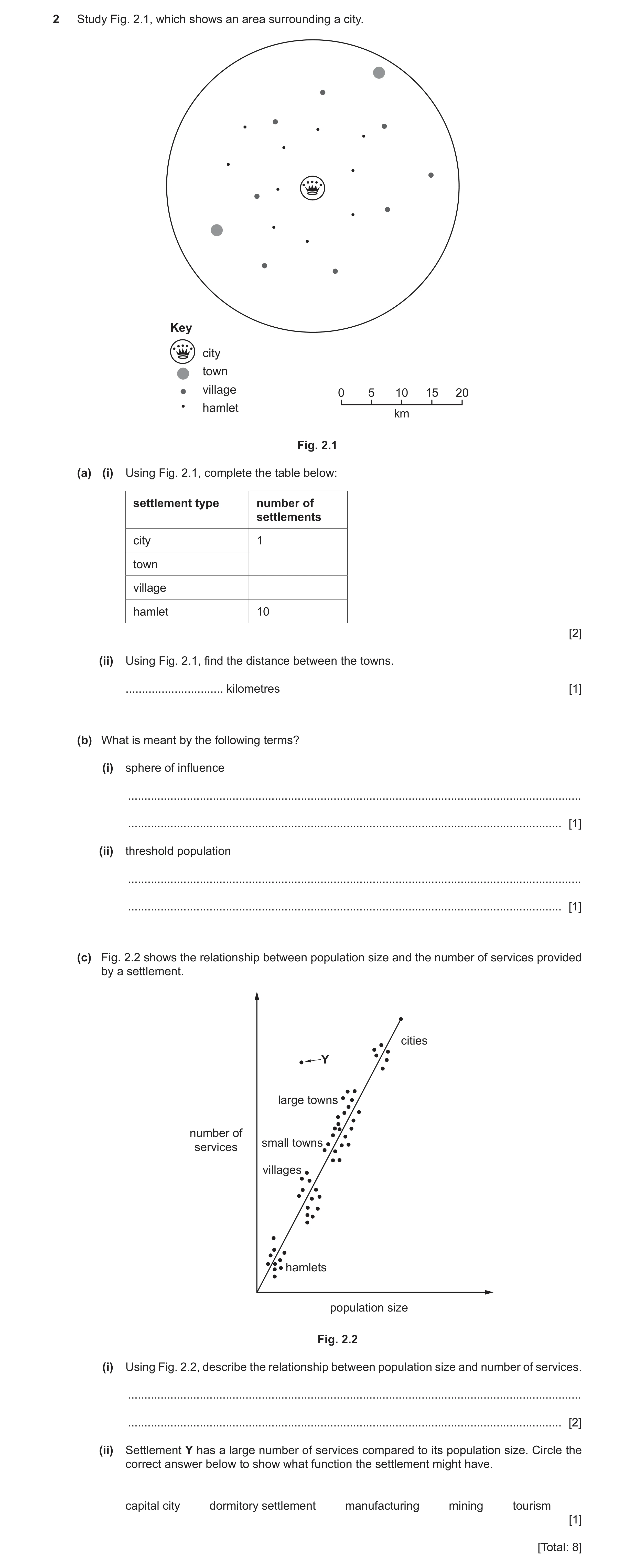 Question 53: Study Fig. 2.1, which shows an area surrounding a city. Key city town village 0 5 10 15 20 hamlet km Fig. 2.1 (a) (i) Using Fig. 2.1, compl…