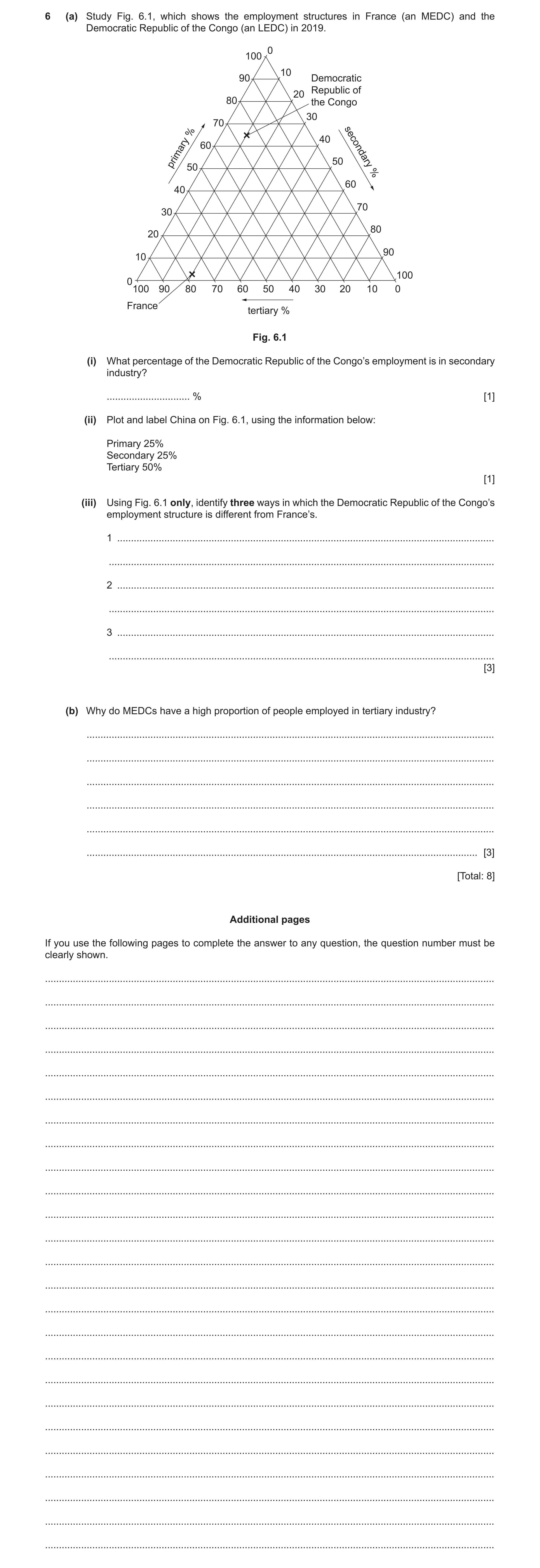 Question 16: (a) Study Fig. 6.1, which shows the employment structures in France (an MEDC) and the Democratic Republic of the Congo (an LEDC) in 2019. 0…