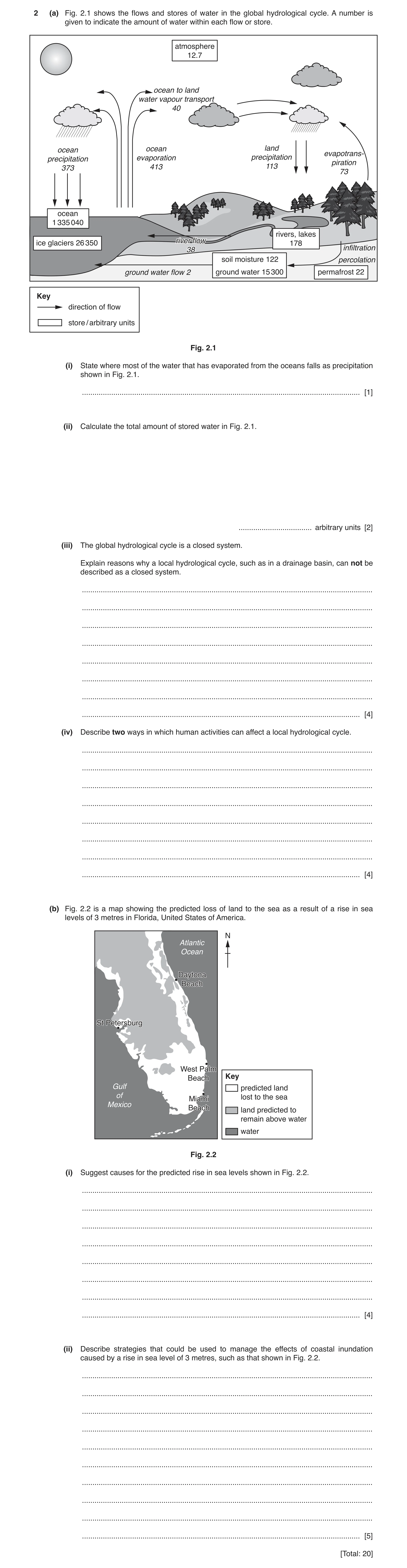 Question 10: (a) Fig. 2.1 shows the flows and stores of water in the global hydrological cycle. A number is given to indicate the amount of water within…