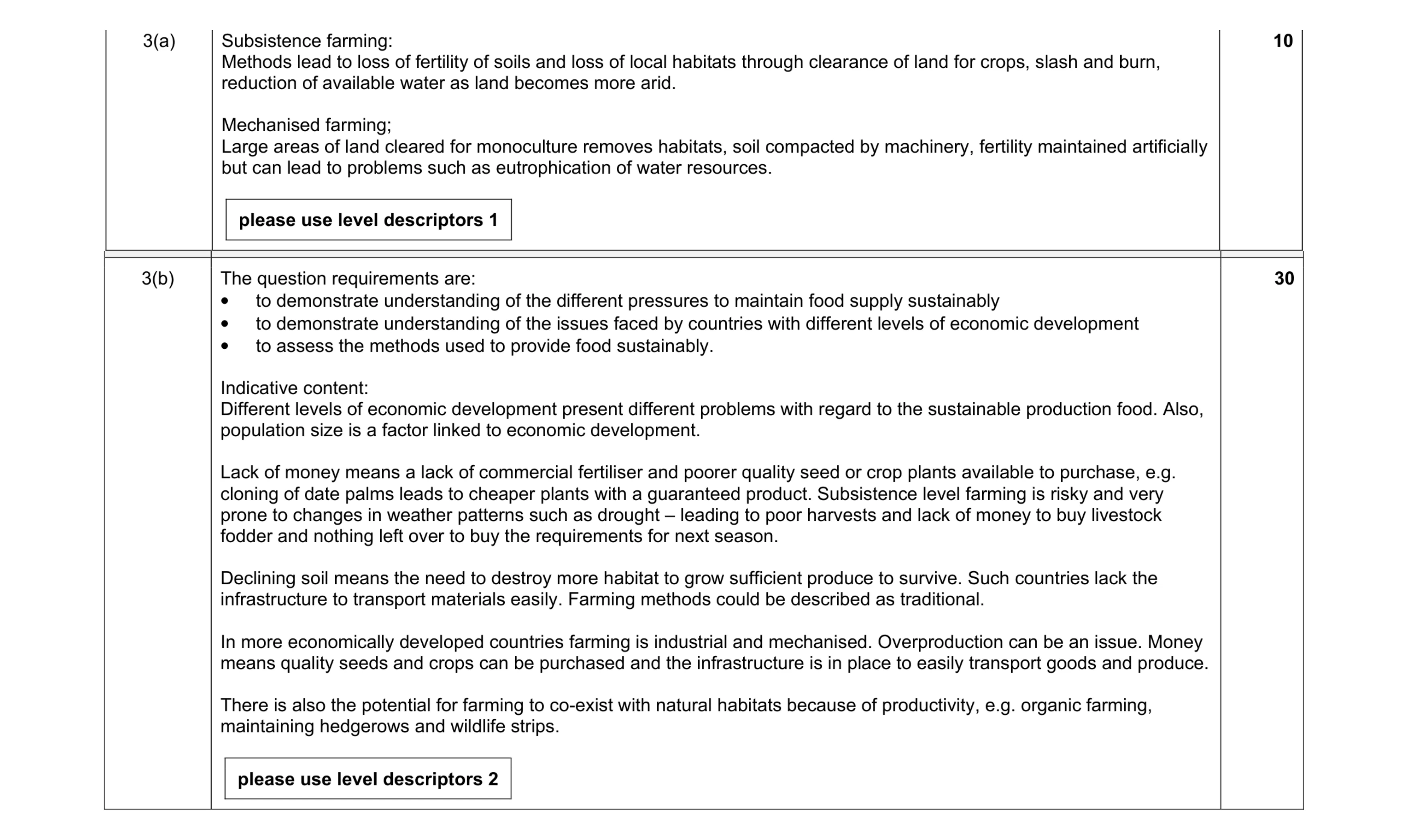 Mark scheme for question 29