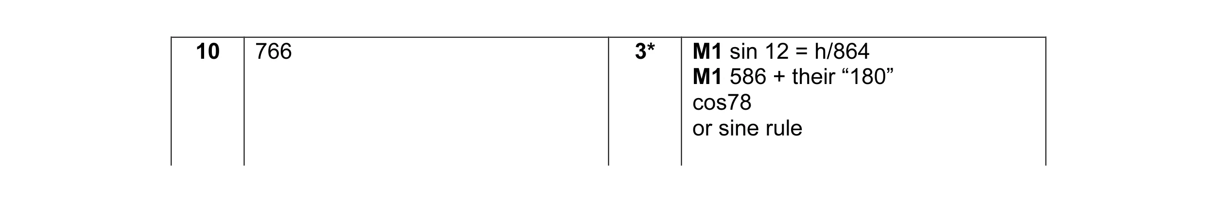 Mark scheme for question 1