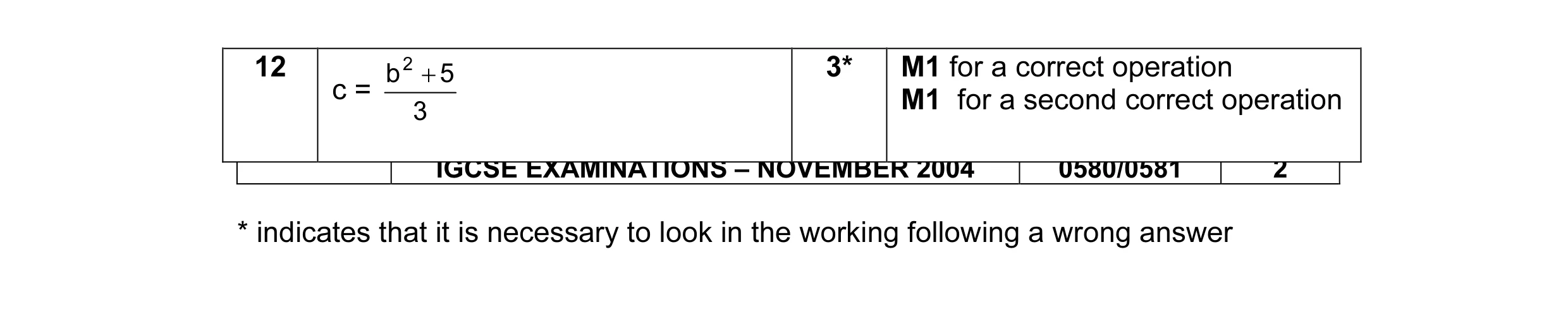 Mark scheme for question 2