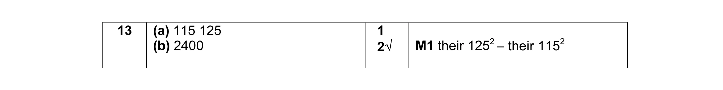 Mark scheme for question 1