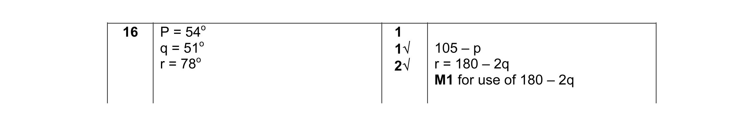 Mark scheme for question 1