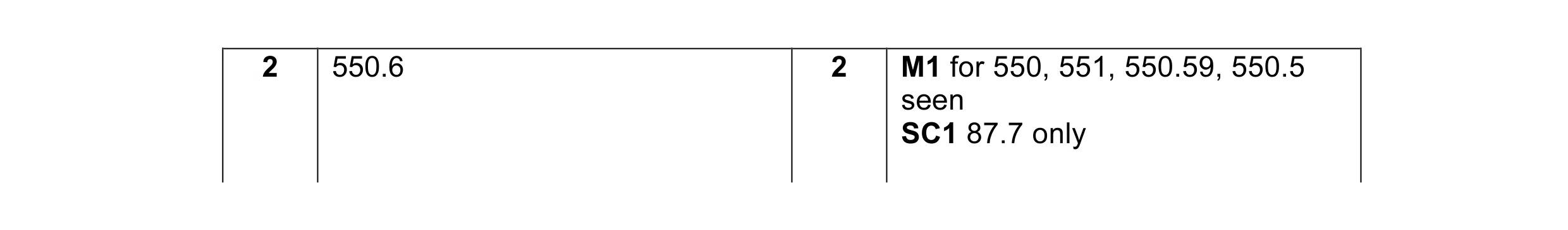 Mark scheme for question 1