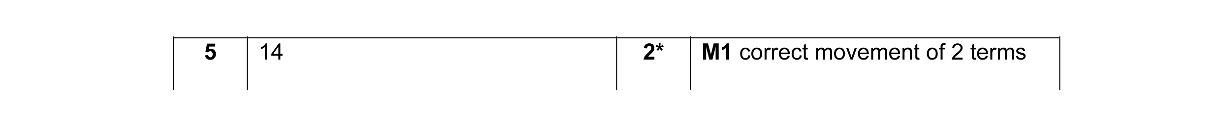 Mark scheme for question 1