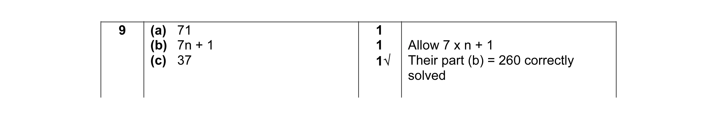 Mark scheme for question 1
