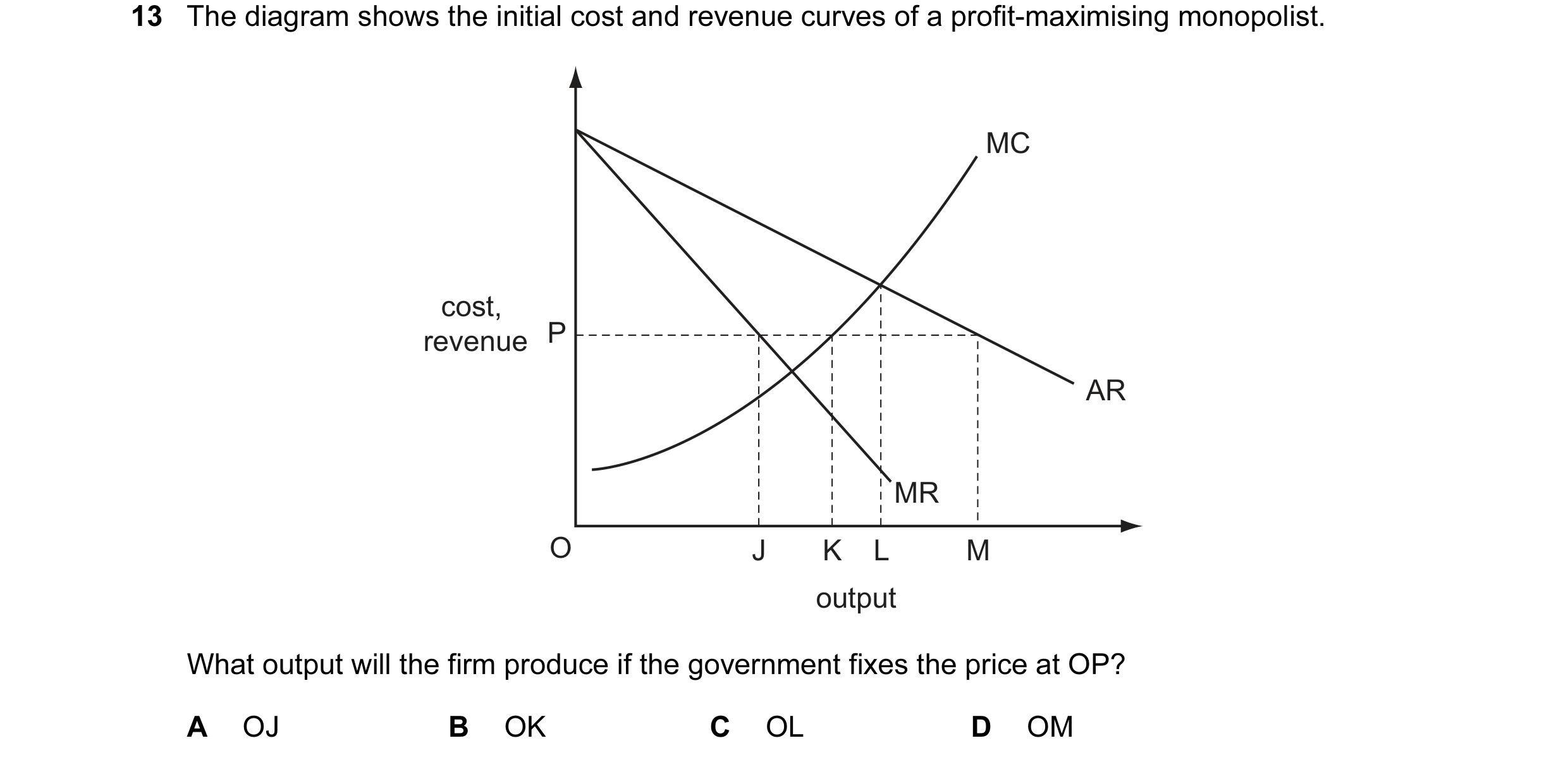 Question 101: The diagram shows the initial cost and revenue curves of a profit-maximising monopolist. MC cost, revenue P AR MR O J K L M output What out…