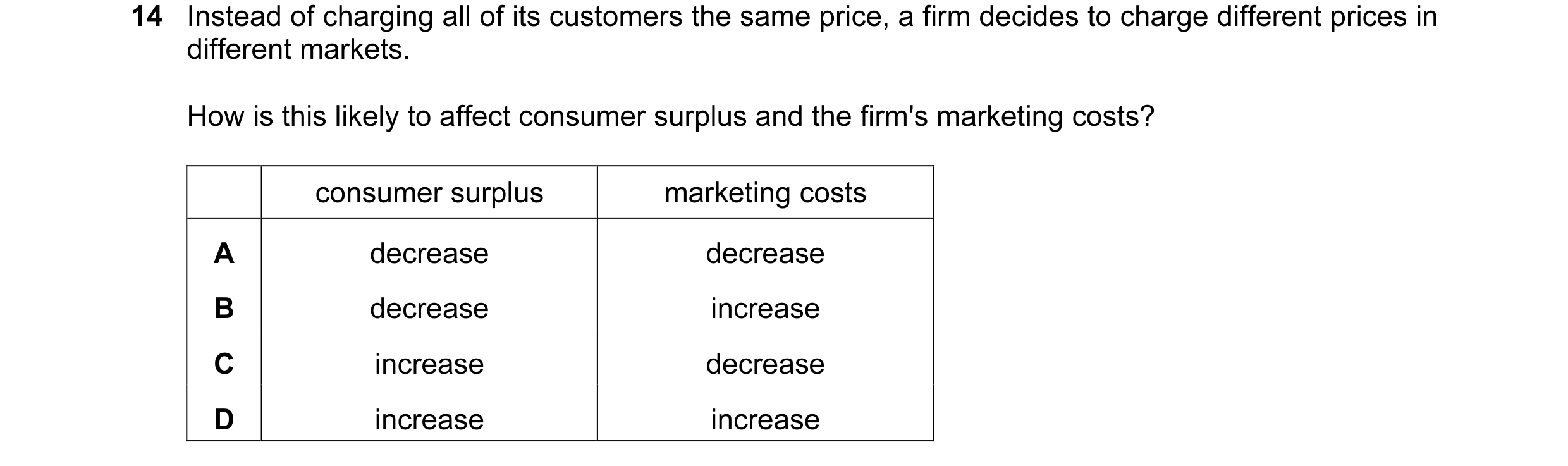 Question 102: Instead of charging all of its customers the same price, a firm decides to charge different prices in different markets. How is this likely…
