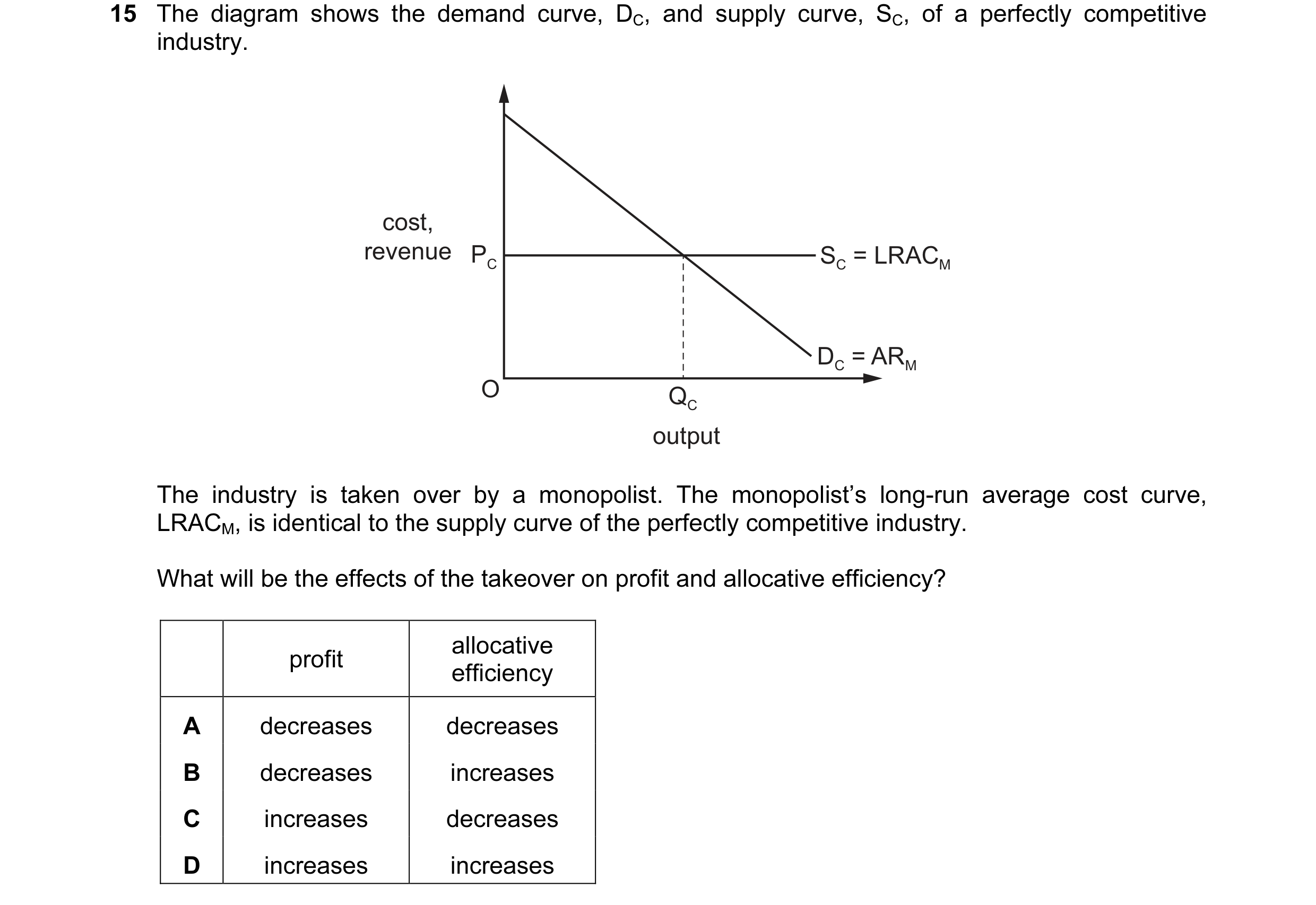 Question 103: The diagram shows the demand curve, DC, and supply curve, SC, of a perfectly competitive industry. cost, revenue PC SC = LRACM DC = ARM O Q…