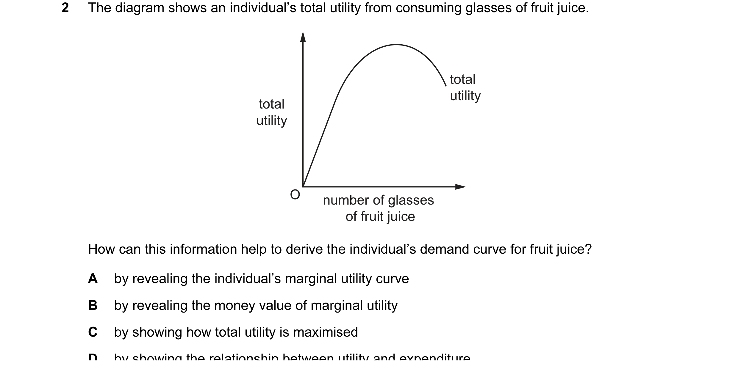 Question 33: The diagram shows an individual’s total utility from consuming glasses of fruit juice. total utility total utility O number of glasses of f…