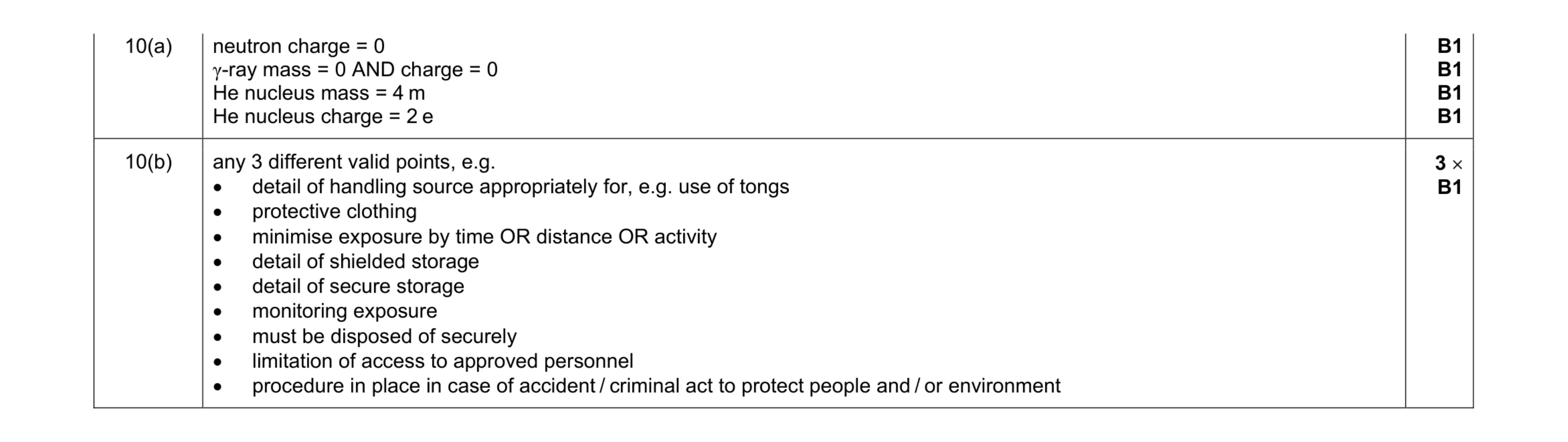 Mark scheme for question 11