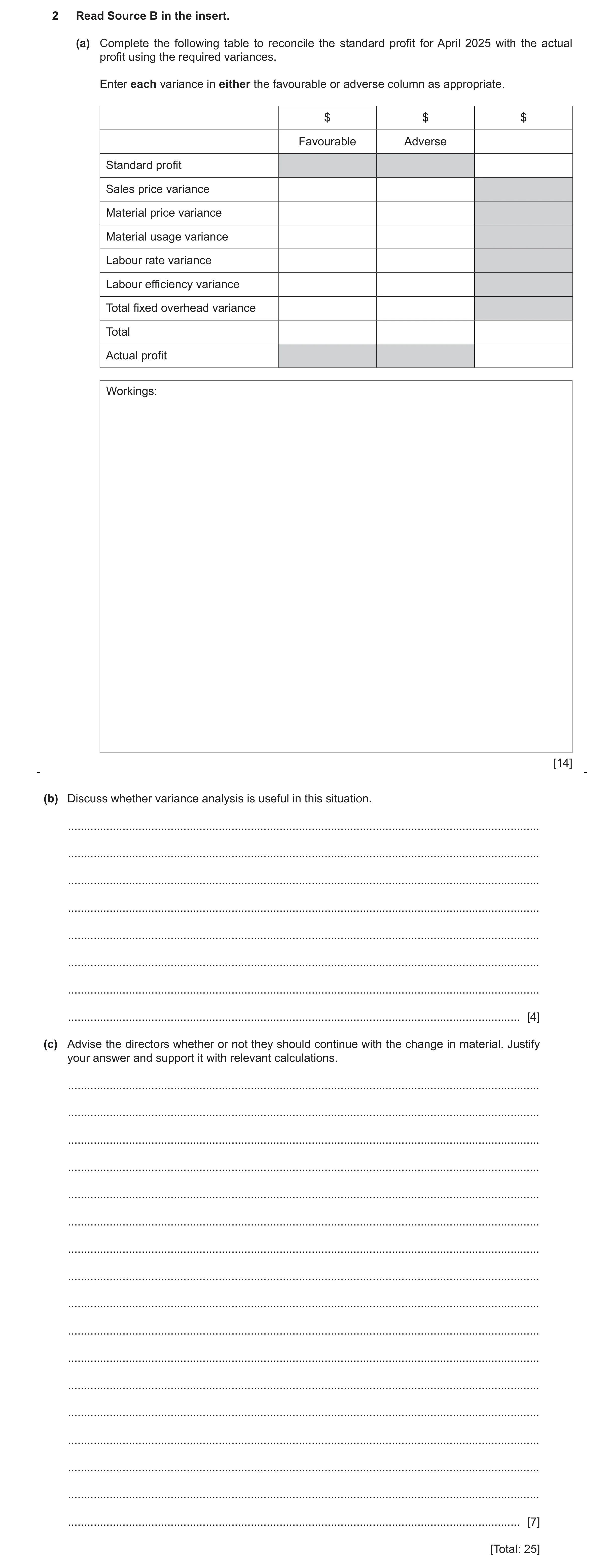 Question 9: Read Source B in the insert. (a) Complete the following table to reconcile the standard profit for April 2025 with the actual profit using …
