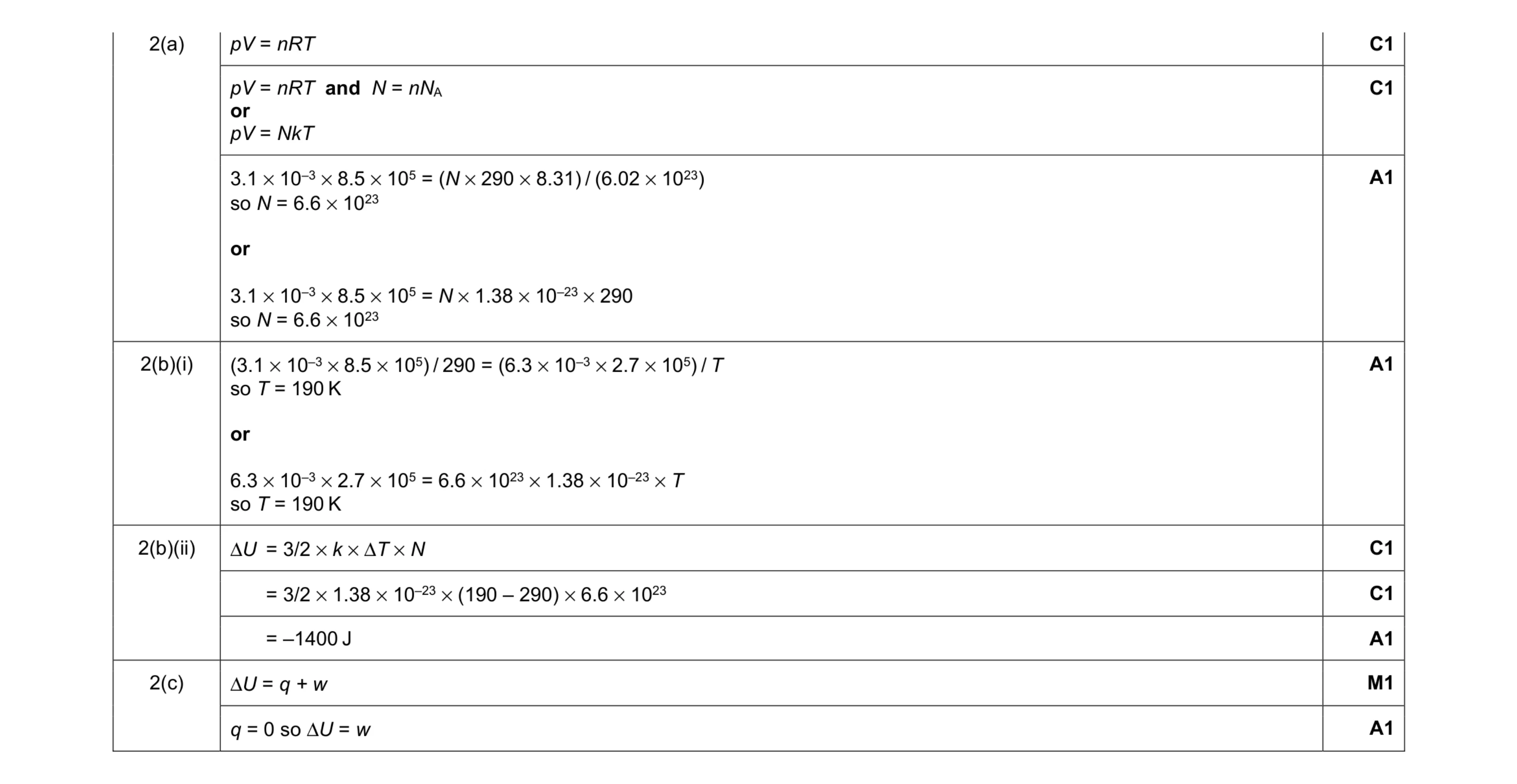 Mark scheme for question 11