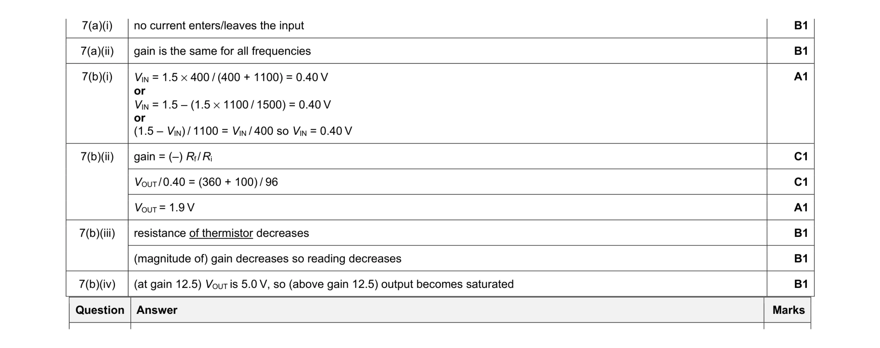 Mark scheme for question 22