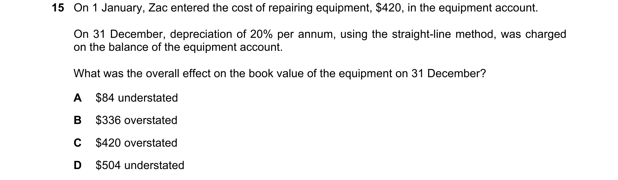Question 13: On 1 January, Zac entered the cost of repairing equipment, $420, in the equipment account. On 31 December, depreciation of 20% per annum, u…