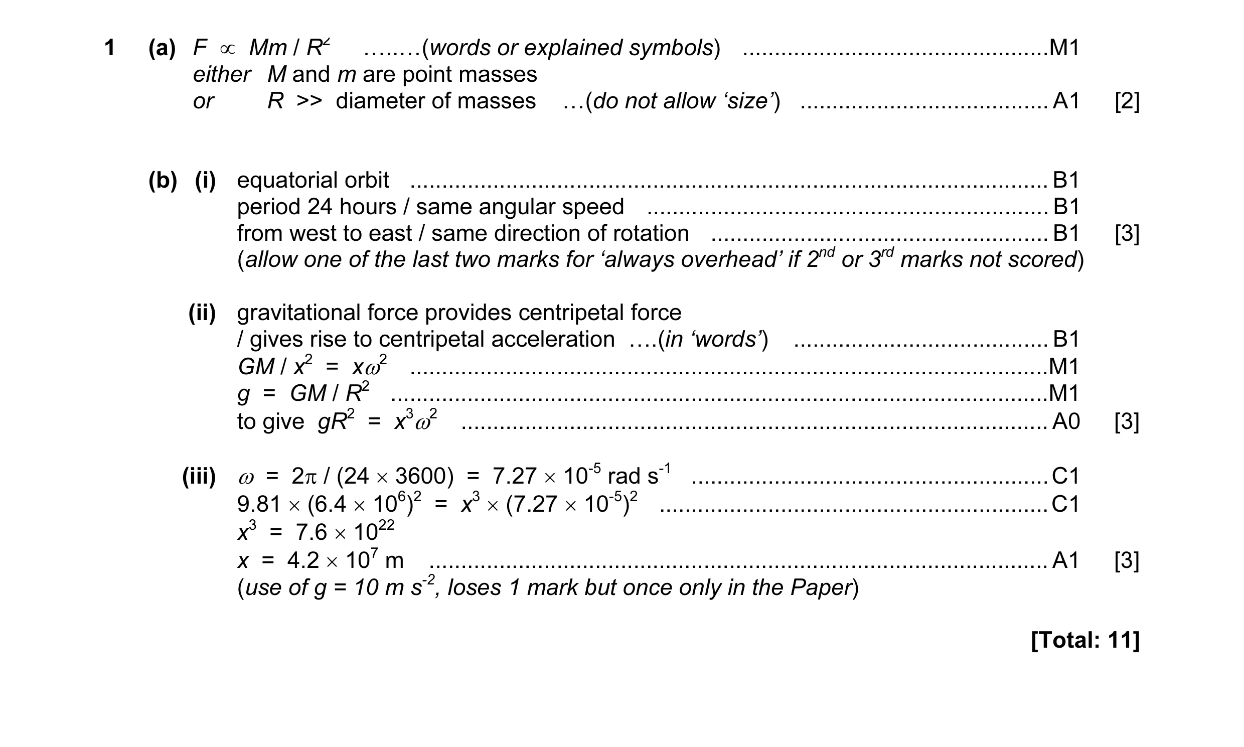 Mark scheme for question 5