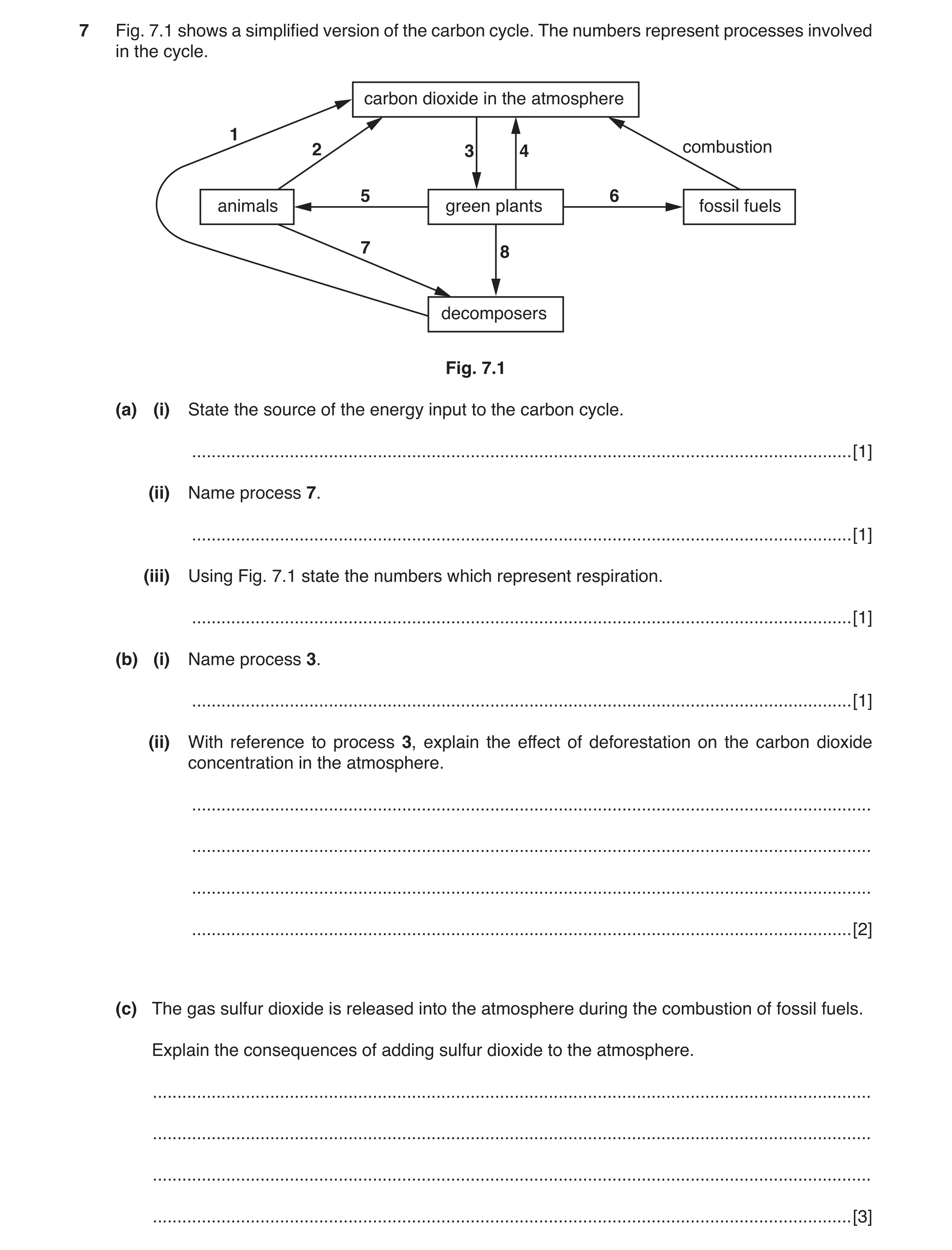 Question 5: Fig. 7.1 shows a simplified version of the carbon cycle. The numbers represent processes involved in the cycle. carbon dioxide in the atmos…