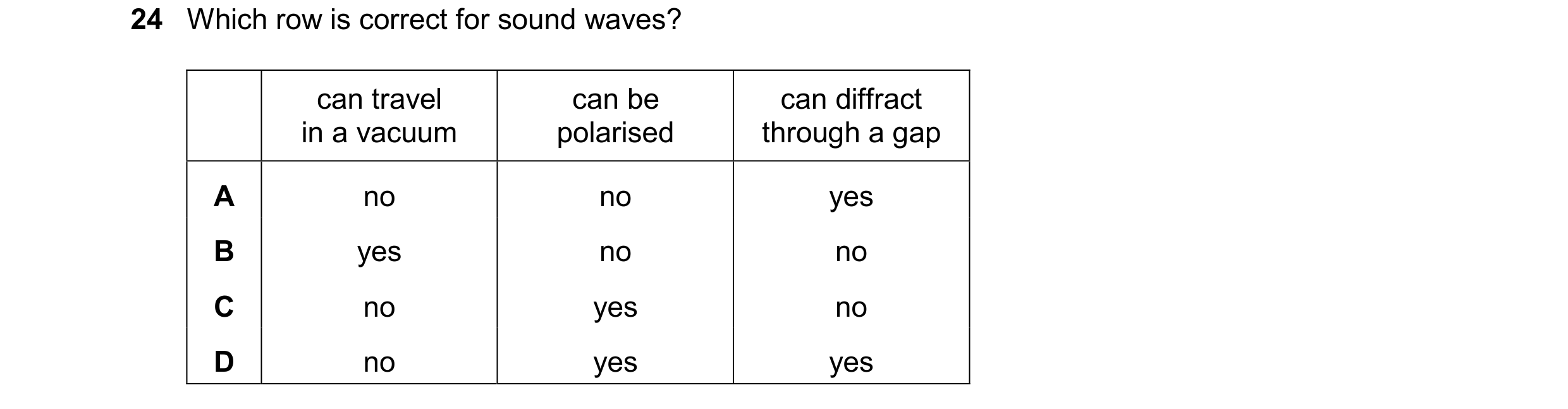 Question 42: Which row is correct for sound waves? can travel can be can diffract in a vacuum polarised through a gap A no no yes B yes no no C no yes n…