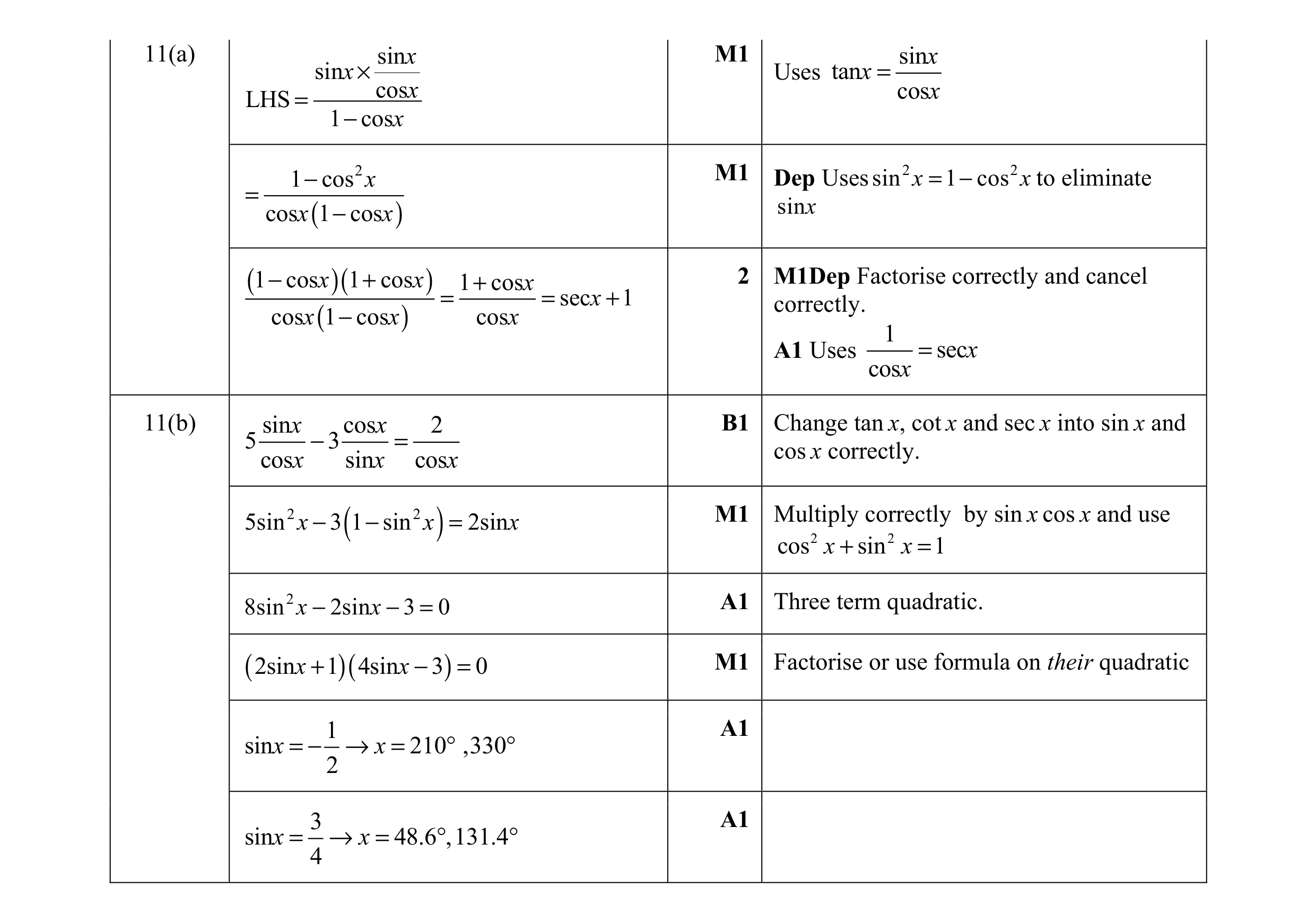 Mark scheme for question 18