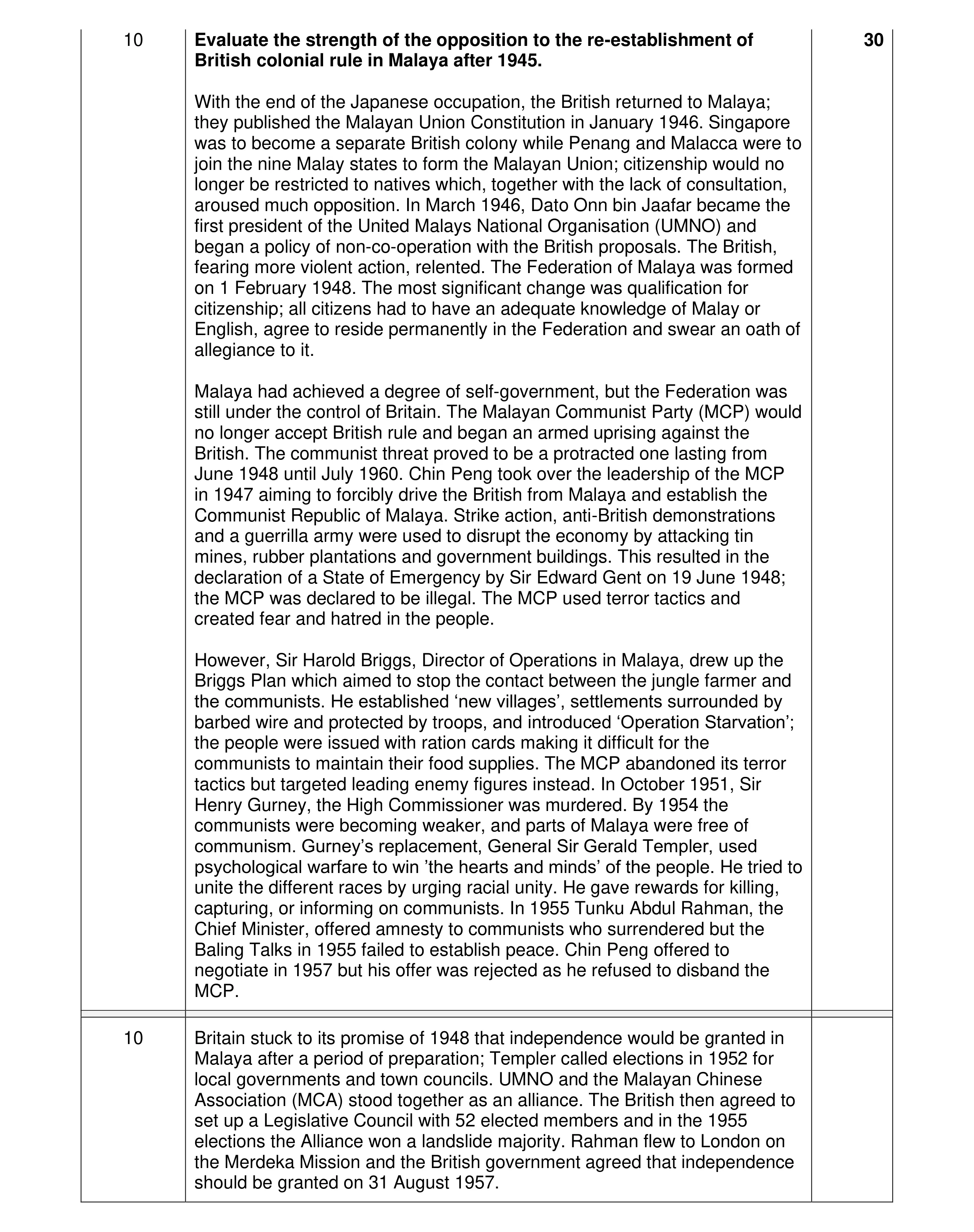Mark scheme for question 10