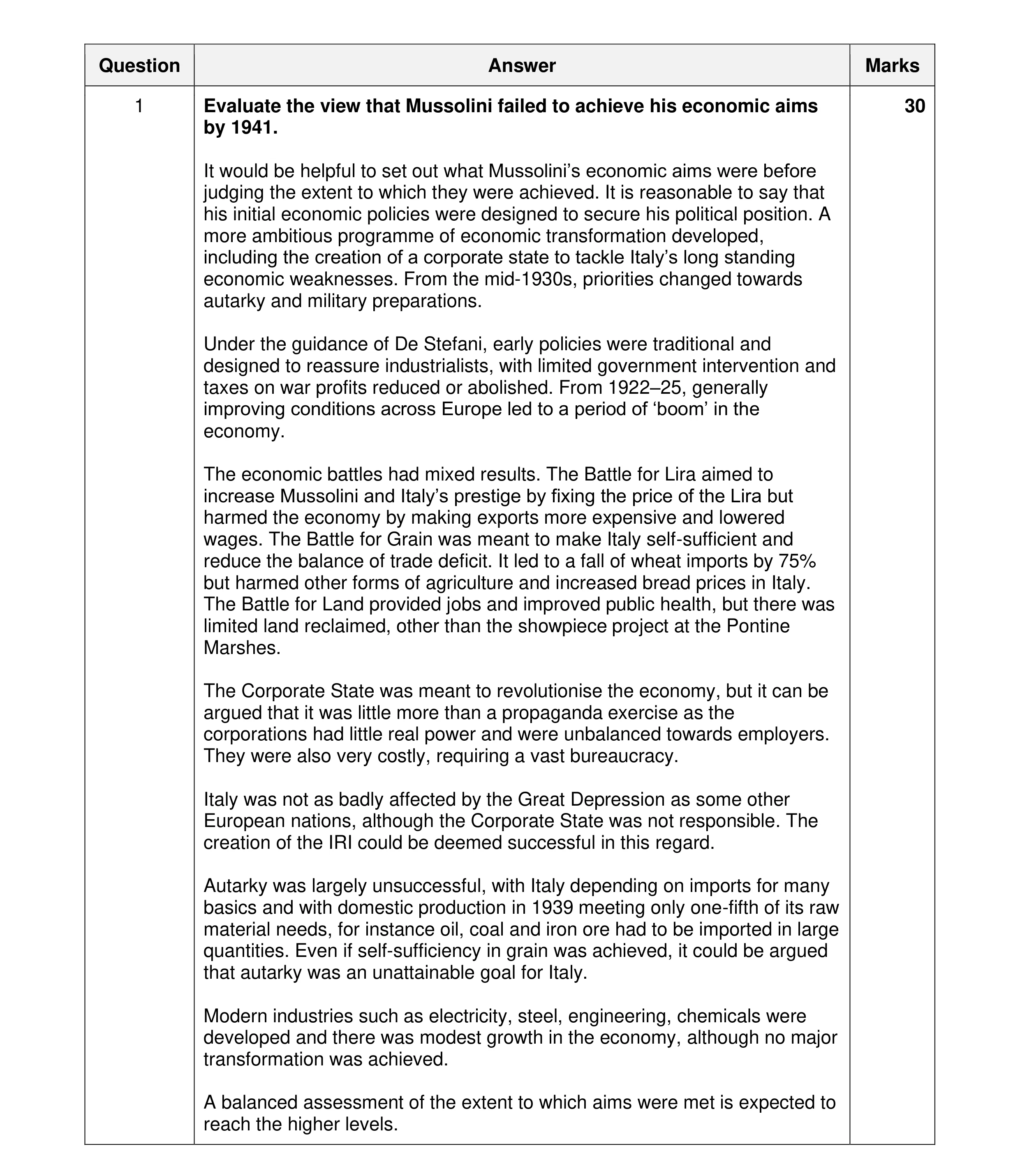 Mark scheme for question 39