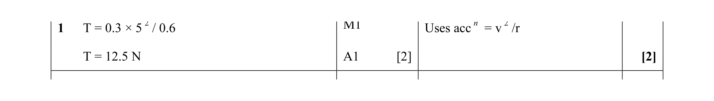 Mark scheme for question 84