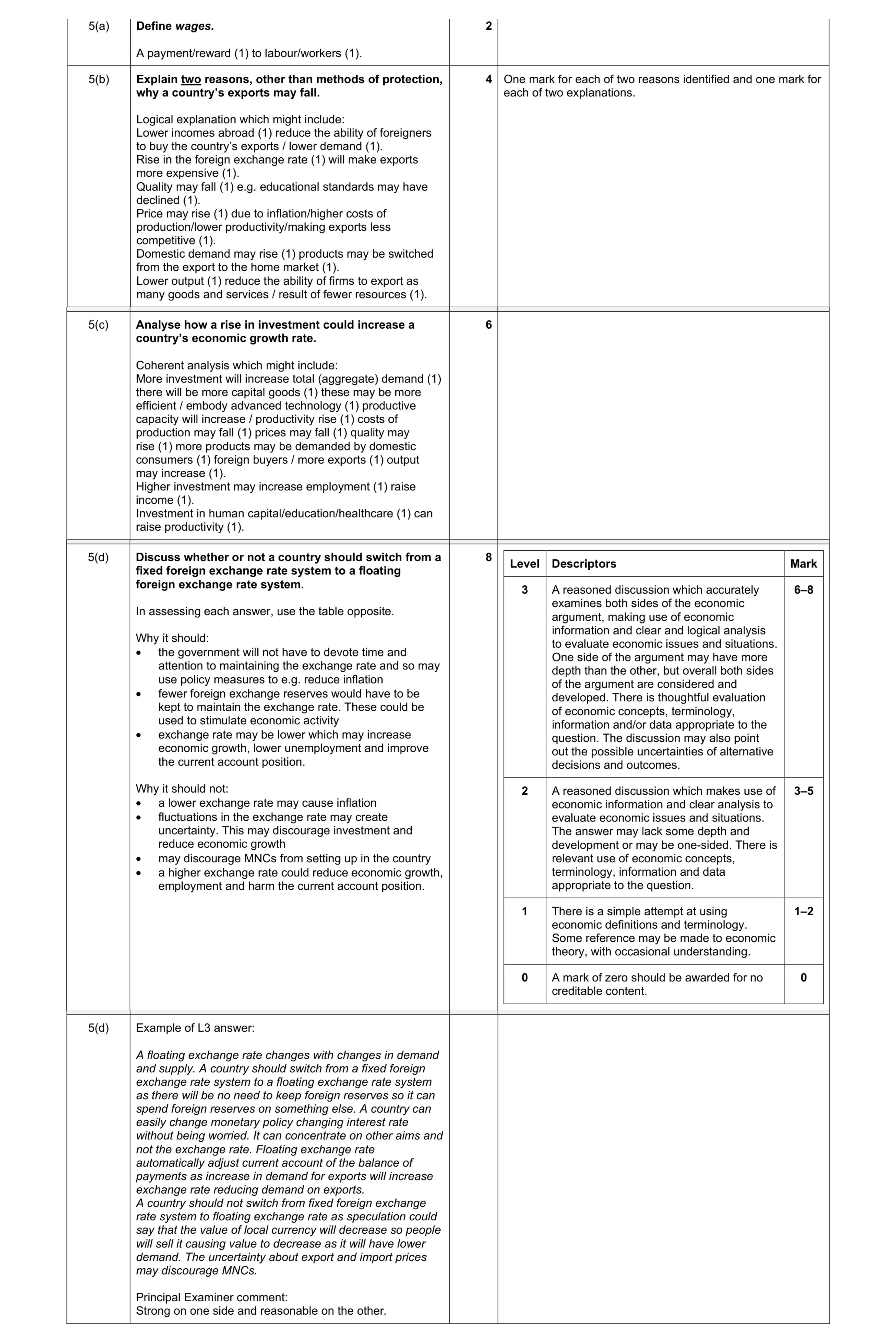 Mark scheme for question 5