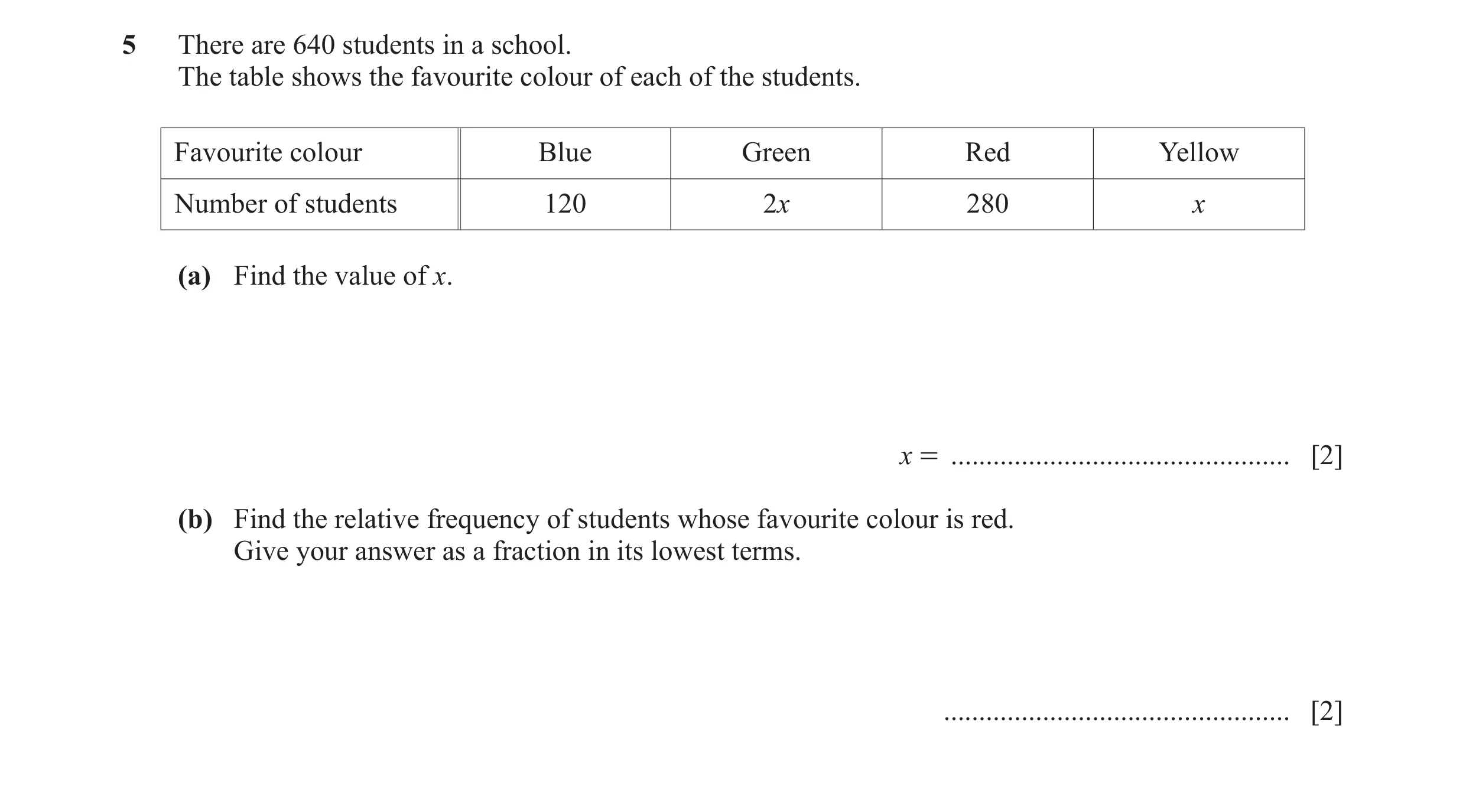 Question 25: There are 640 students in a school. The table shows the favourite colour of each of the students. Favourite colour Blue Green Red Yellow Nu…