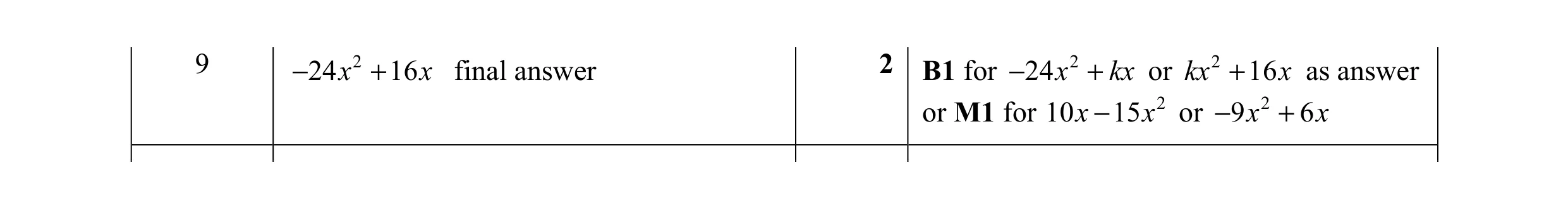 Mark scheme for question 8
