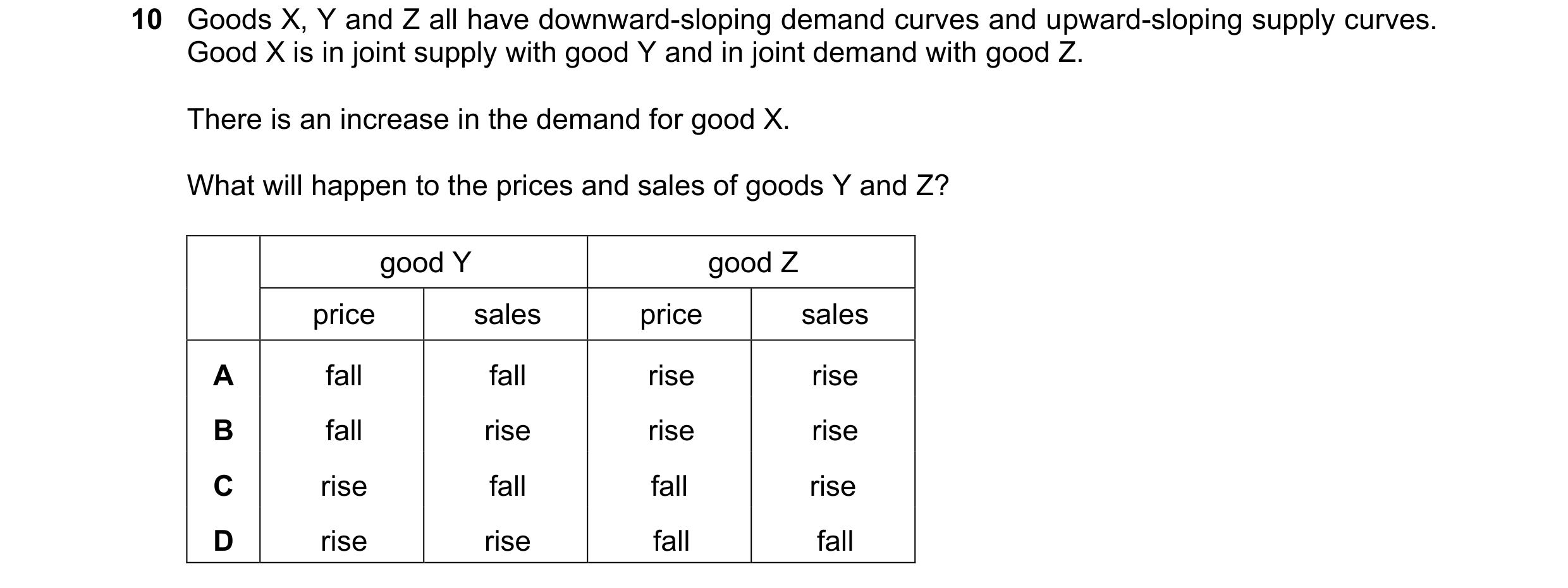 Question 211: Goods X, Y and Z all have downward-sloping demand curves and upward-sloping supply curves. Good X is in joint supply with good Y and in joi…