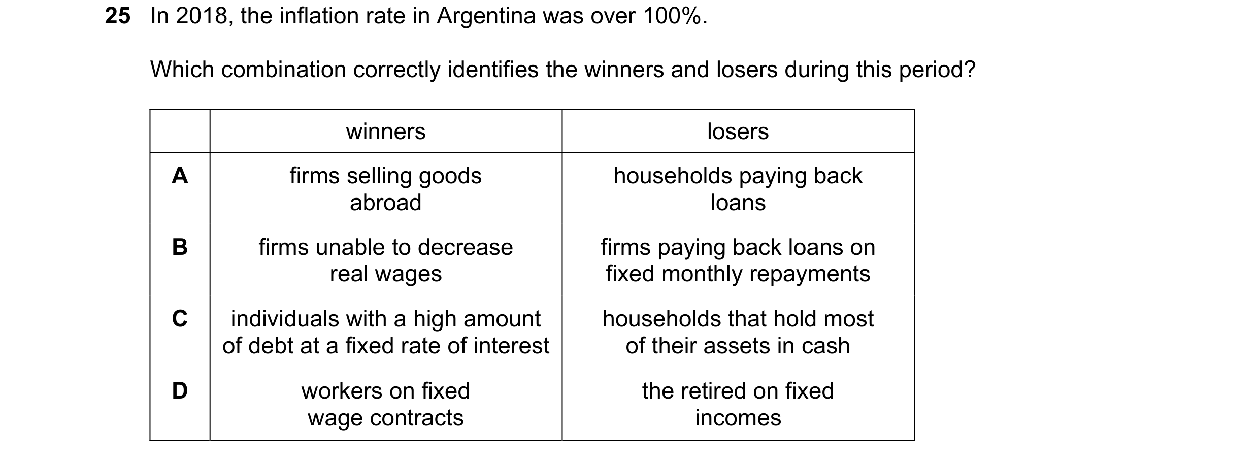 Question 189: In 2018, the inflation rate in Argentina was over 100%. Which combination correctly identifies the winners and losers during this period? w…