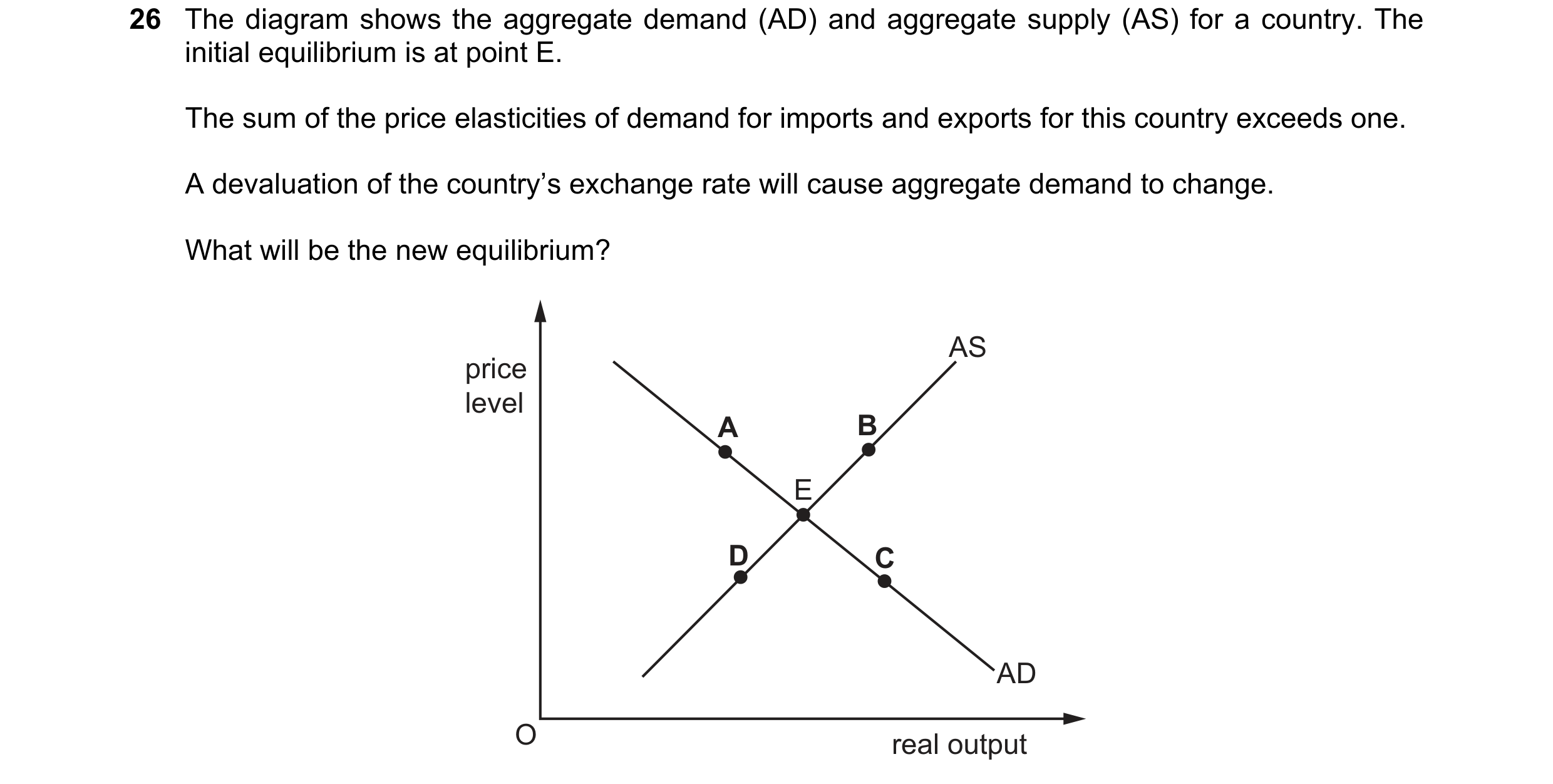 Question 103: The diagram shows the aggregate demand (AD) and aggregate supply (AS) for a country. The initial equilibrium is at point E. The sum of the …