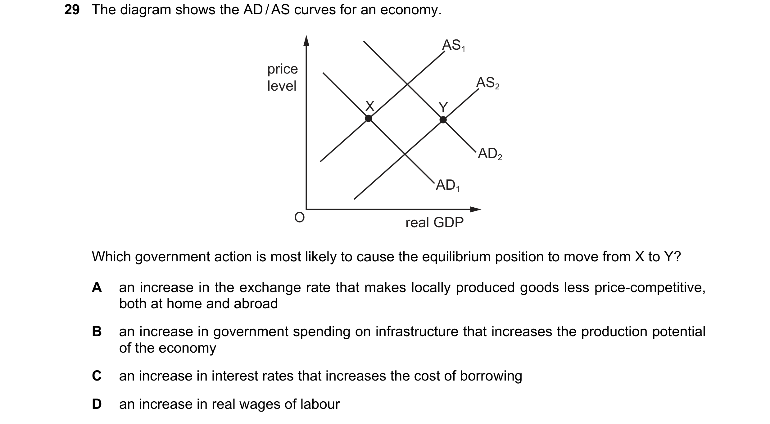 Question 104: The diagram shows the AD / AS curves for an economy. AS1 price level AS2 X Y AD2 AD1 O real GDP Which government action is most likely to c…